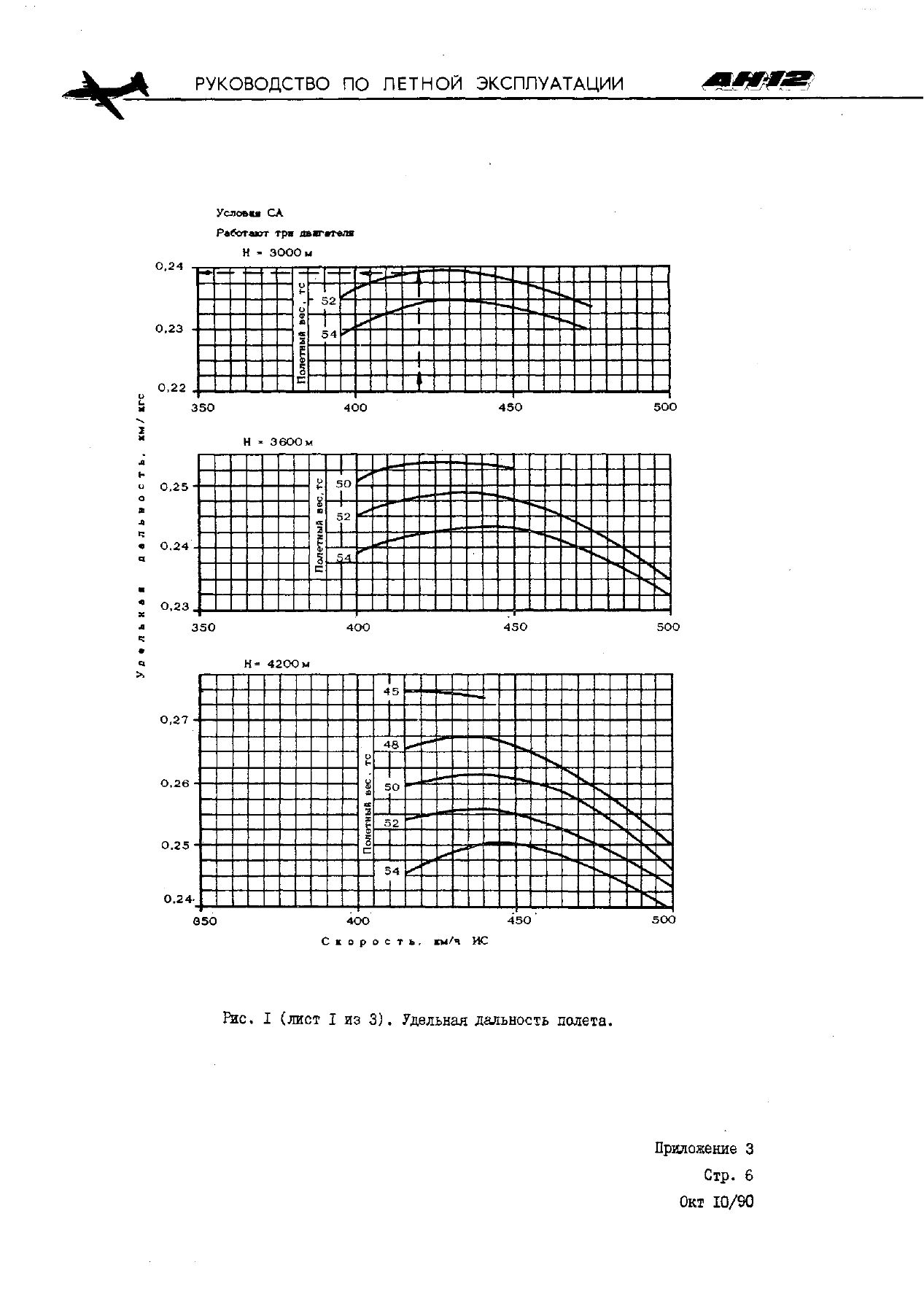 RLE_An-12_470