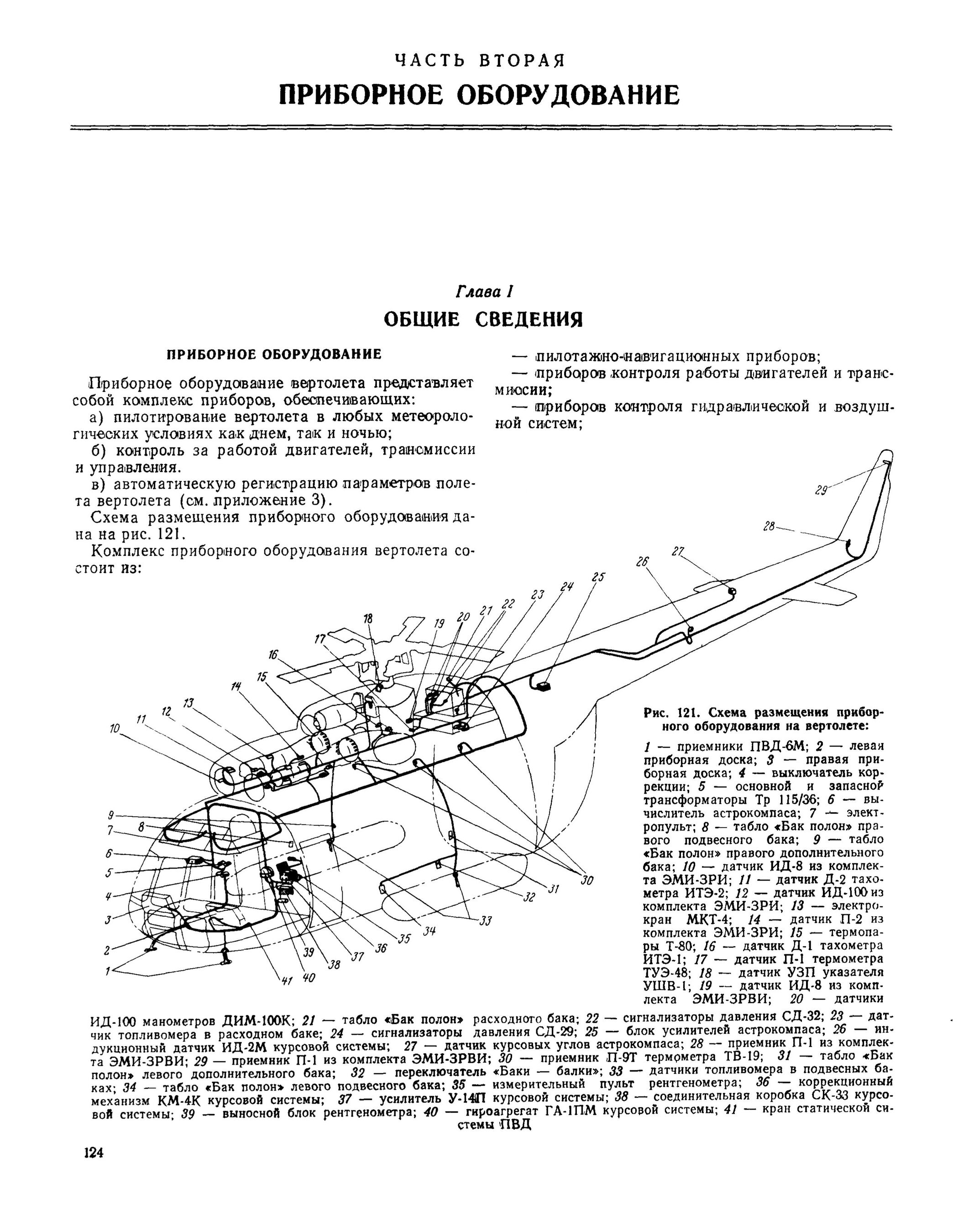 Mi-8T_TO_B4_124