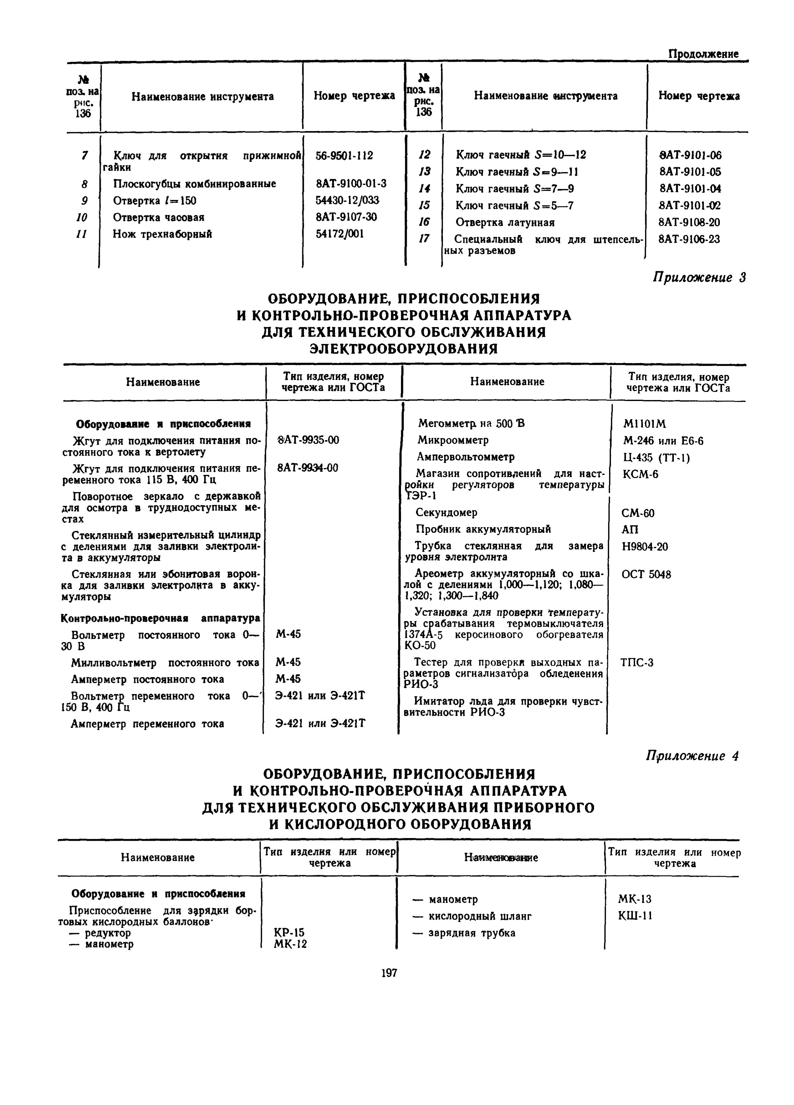 Mi-8T_ITE_B3_214