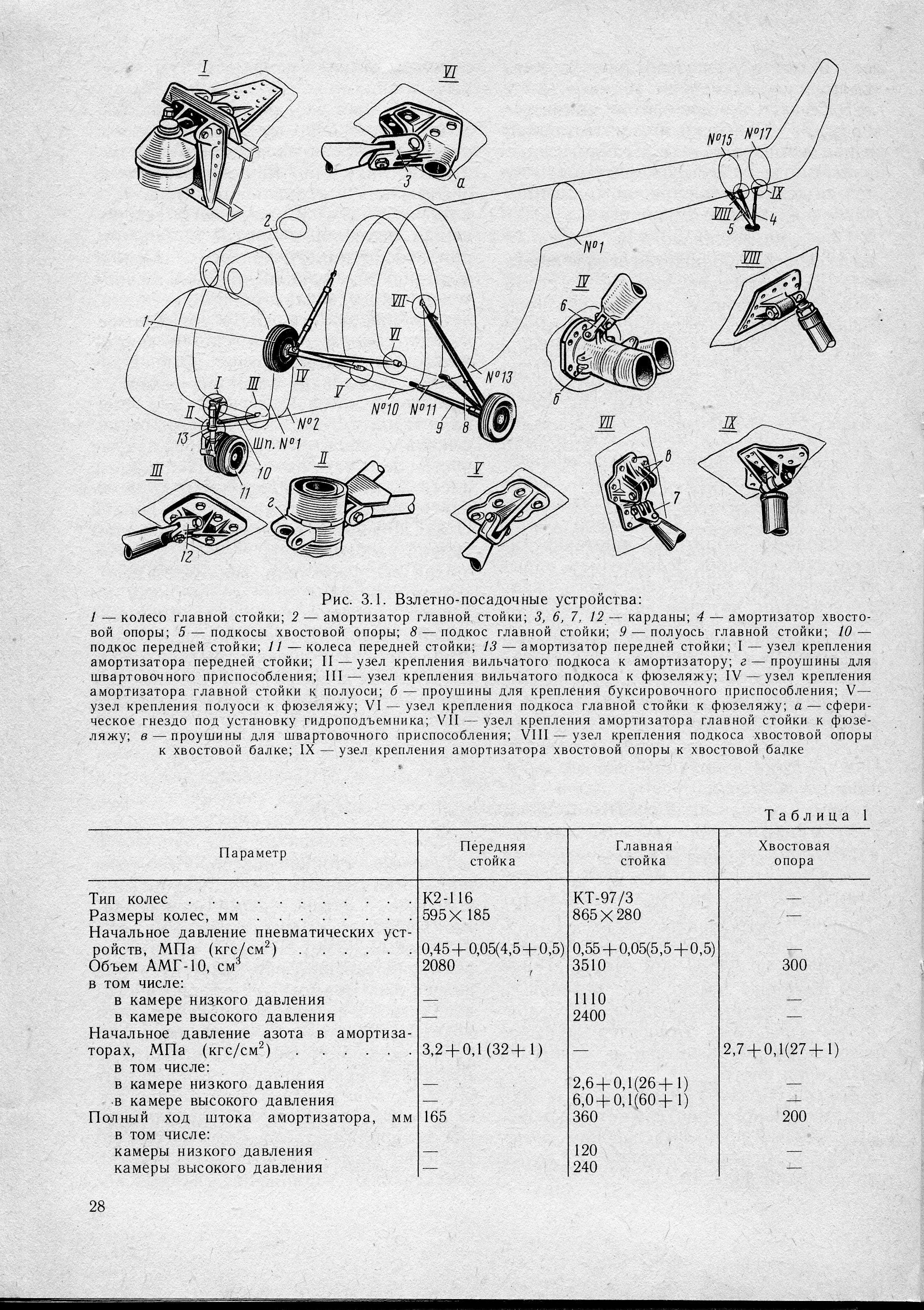 Mi-8_U-vo_TO_028