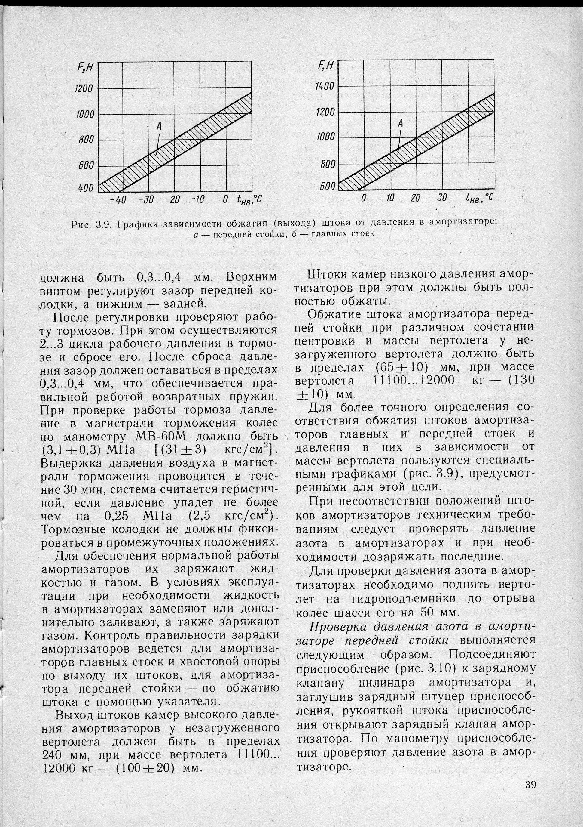 Mi-8_U-vo_TO_039