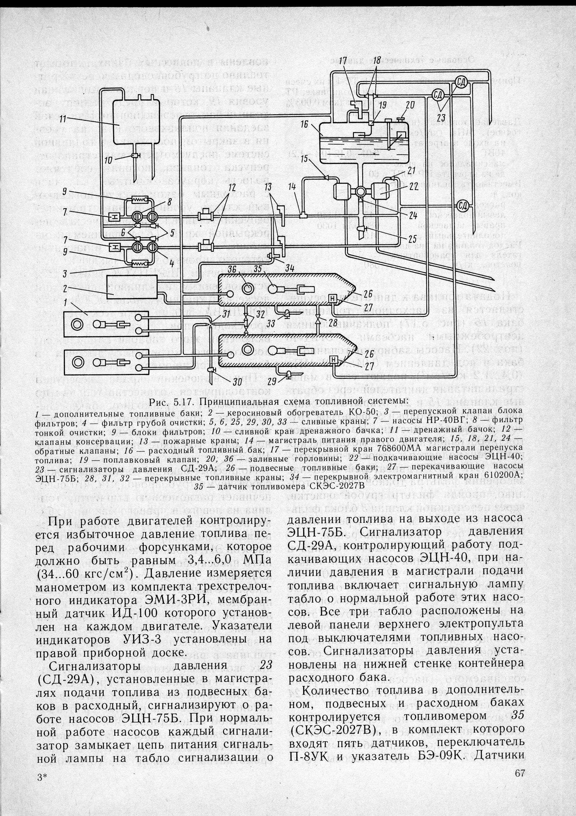 Mi-8_U-vo_TO_065