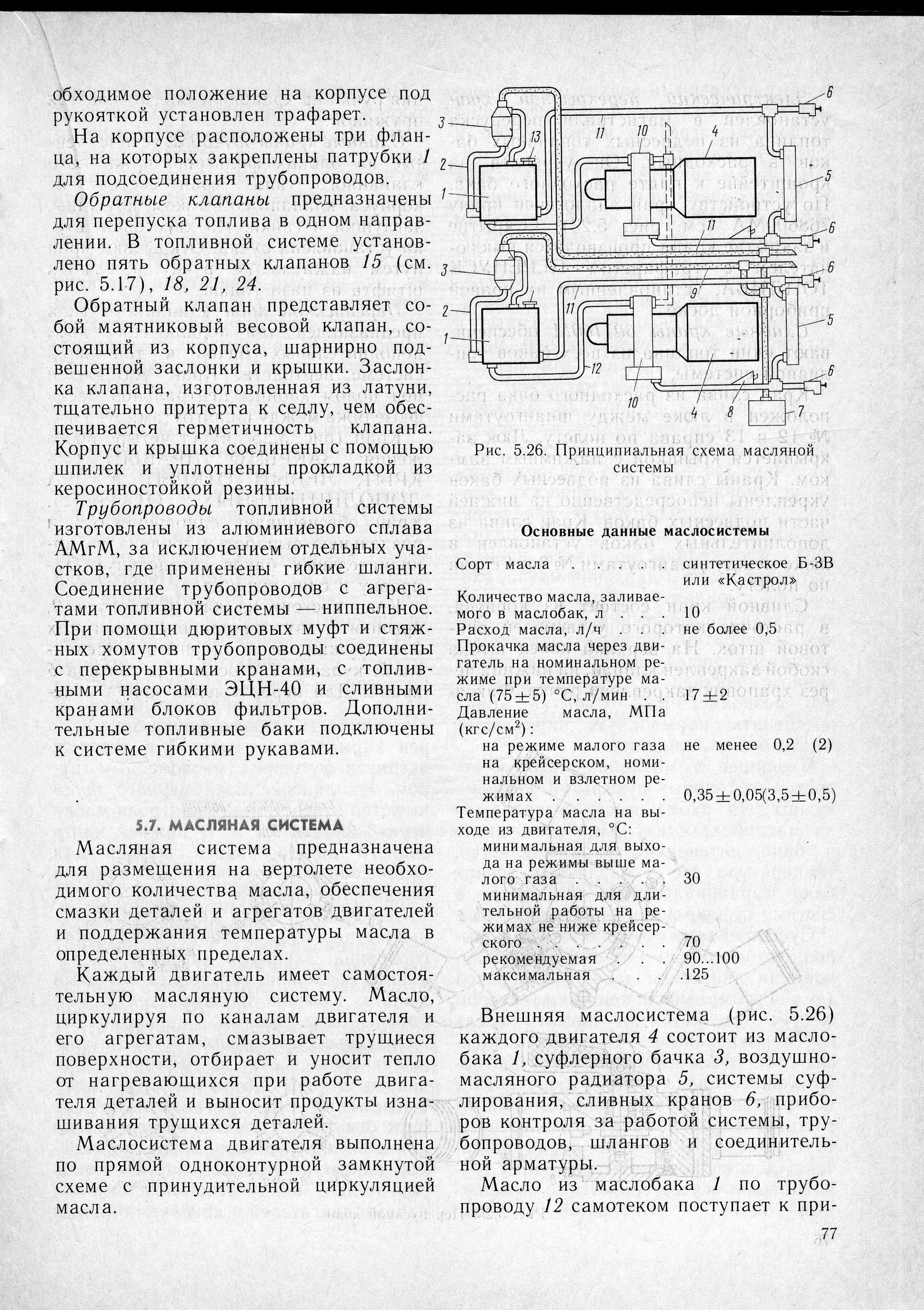 Mi-8_U-vo_TO_075