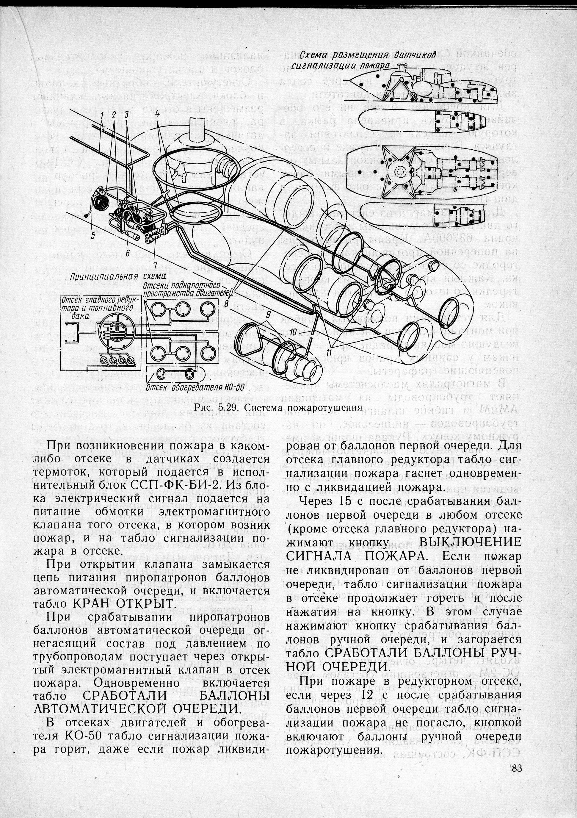 Mi-8_U-vo_TO_081