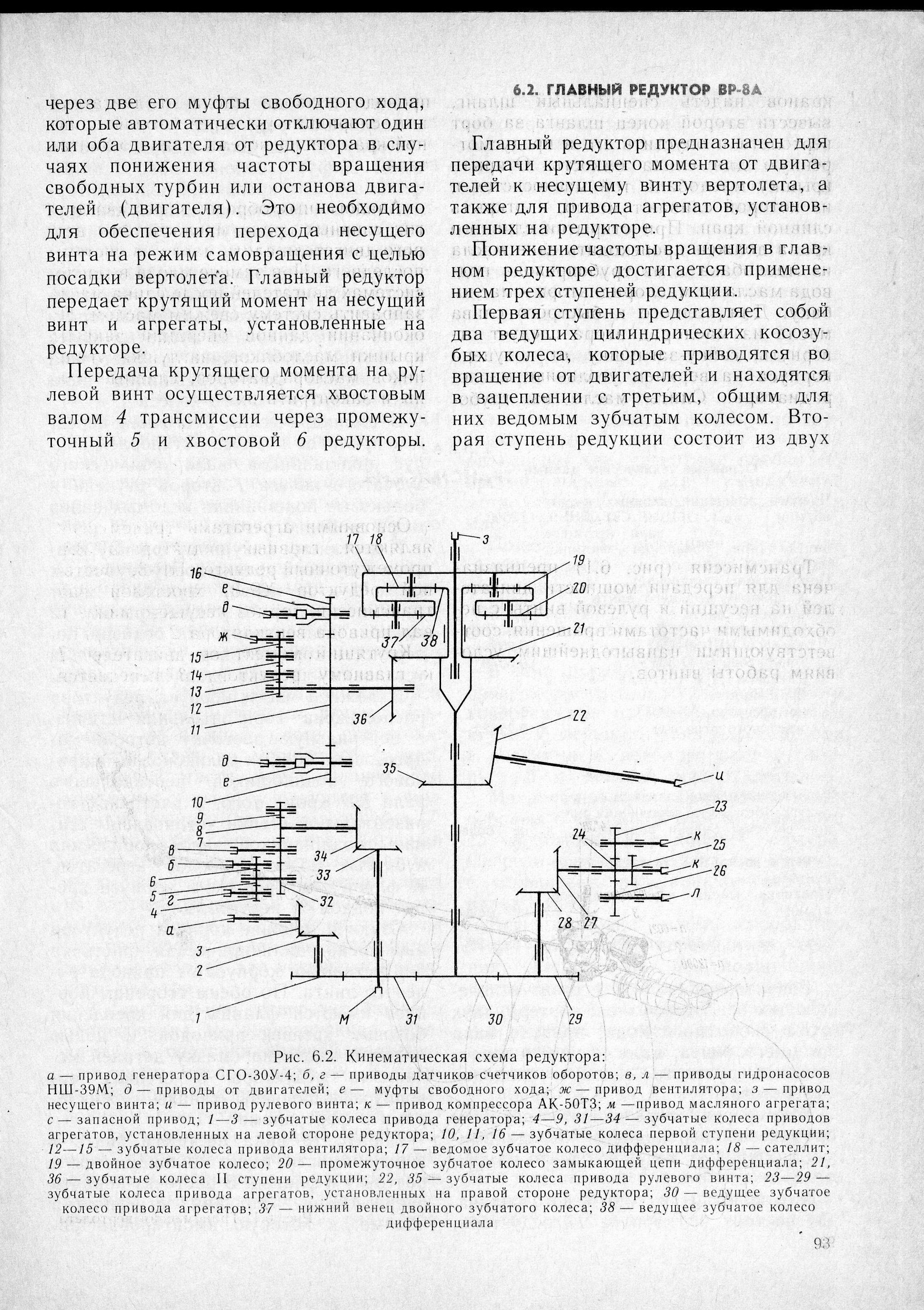 Mi-8_U-vo_TO_091