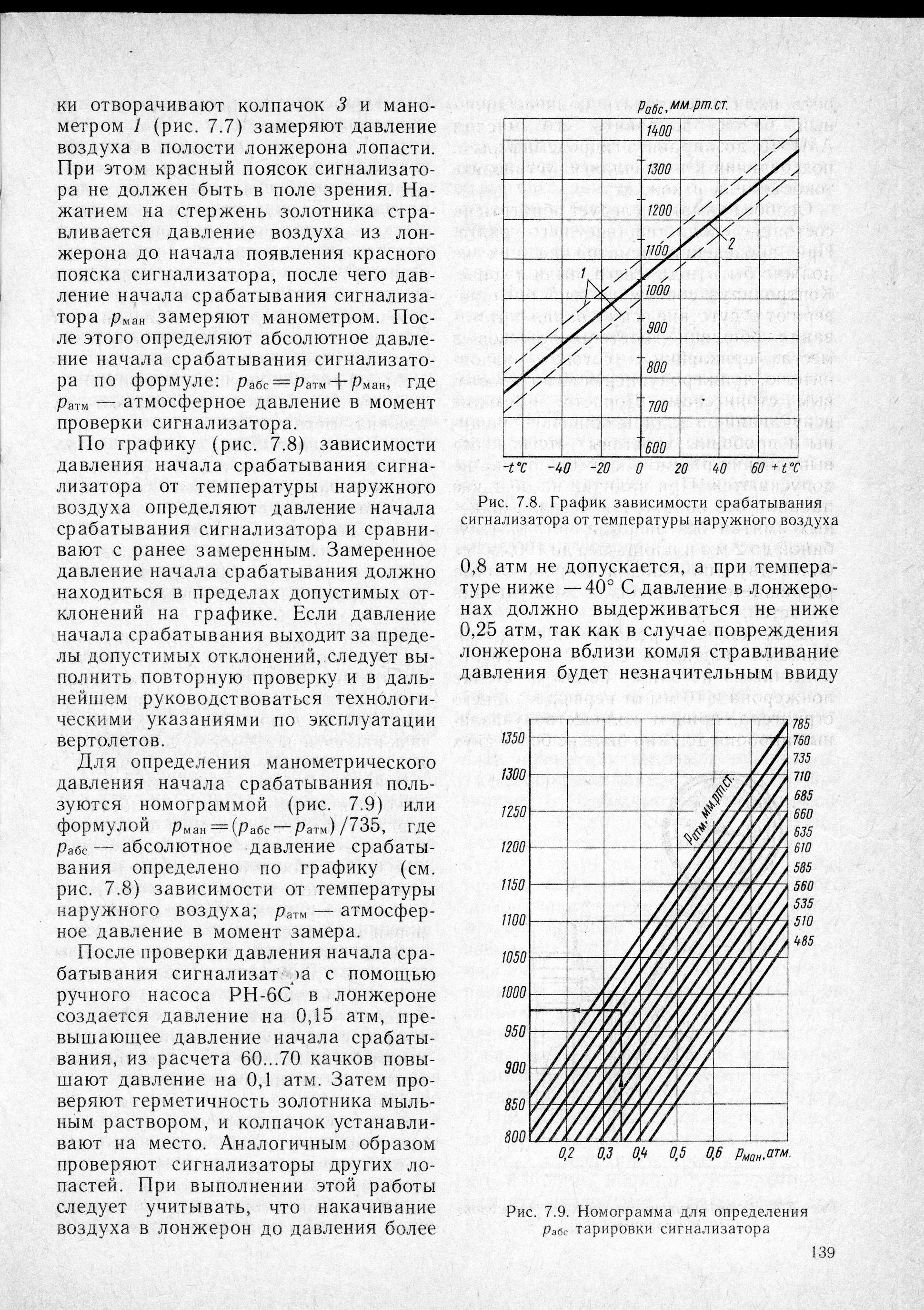 Mi-8_U-vo_TO_137