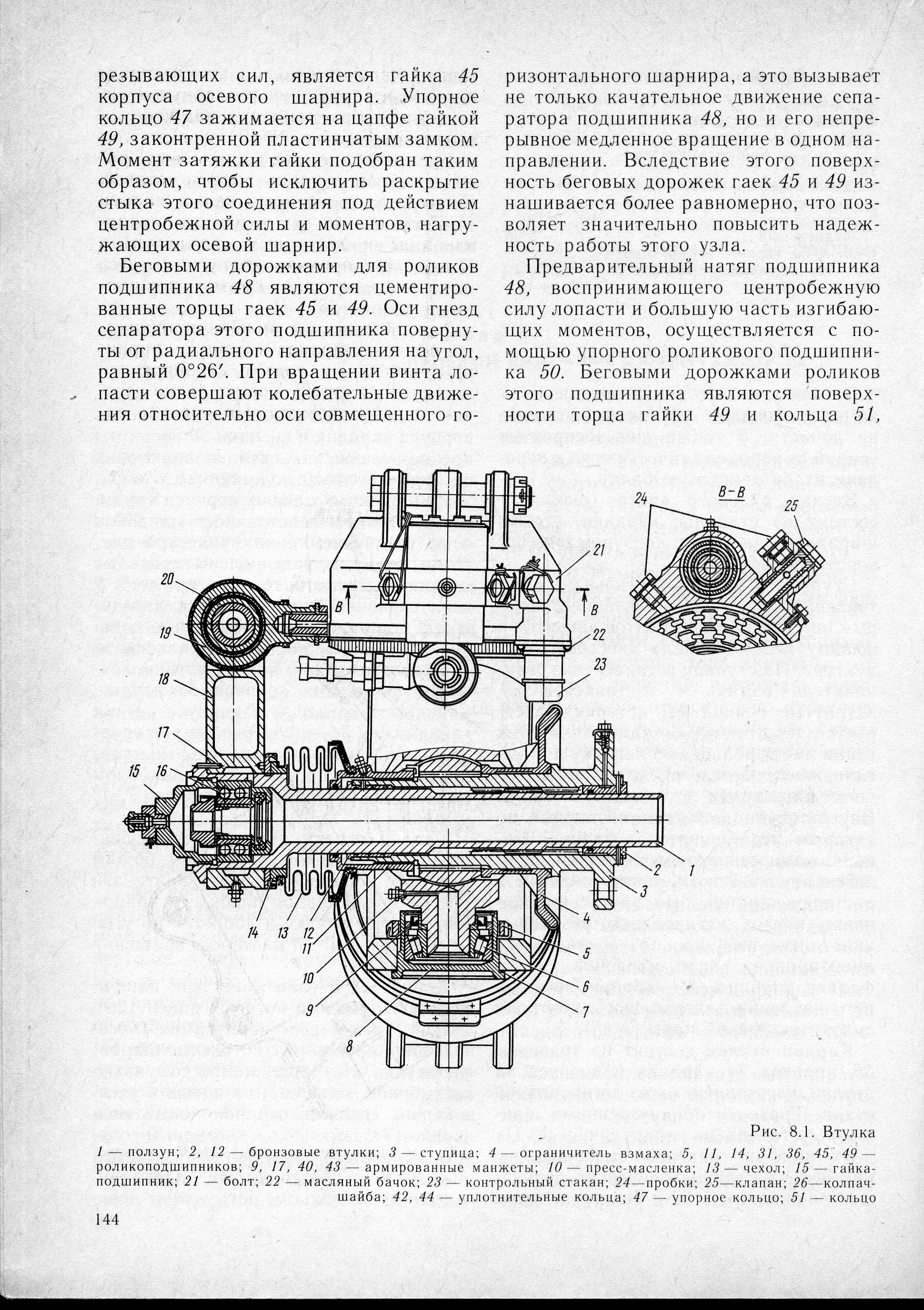 Mi-8_U-vo_TO_142