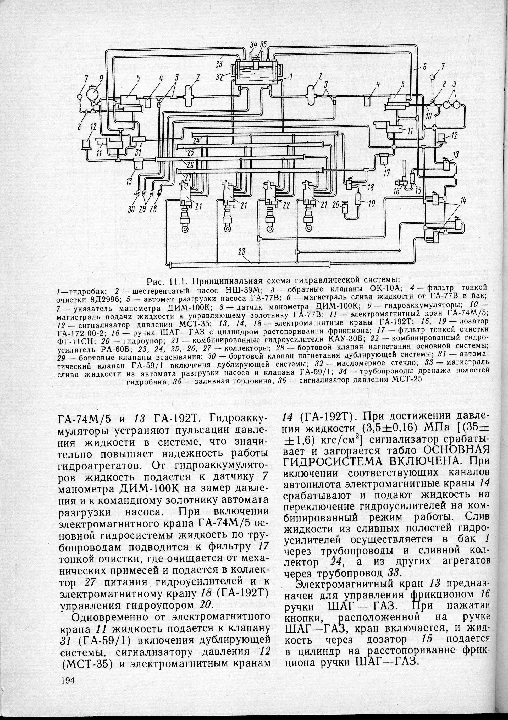 Mi-8_U-vo_TO_191