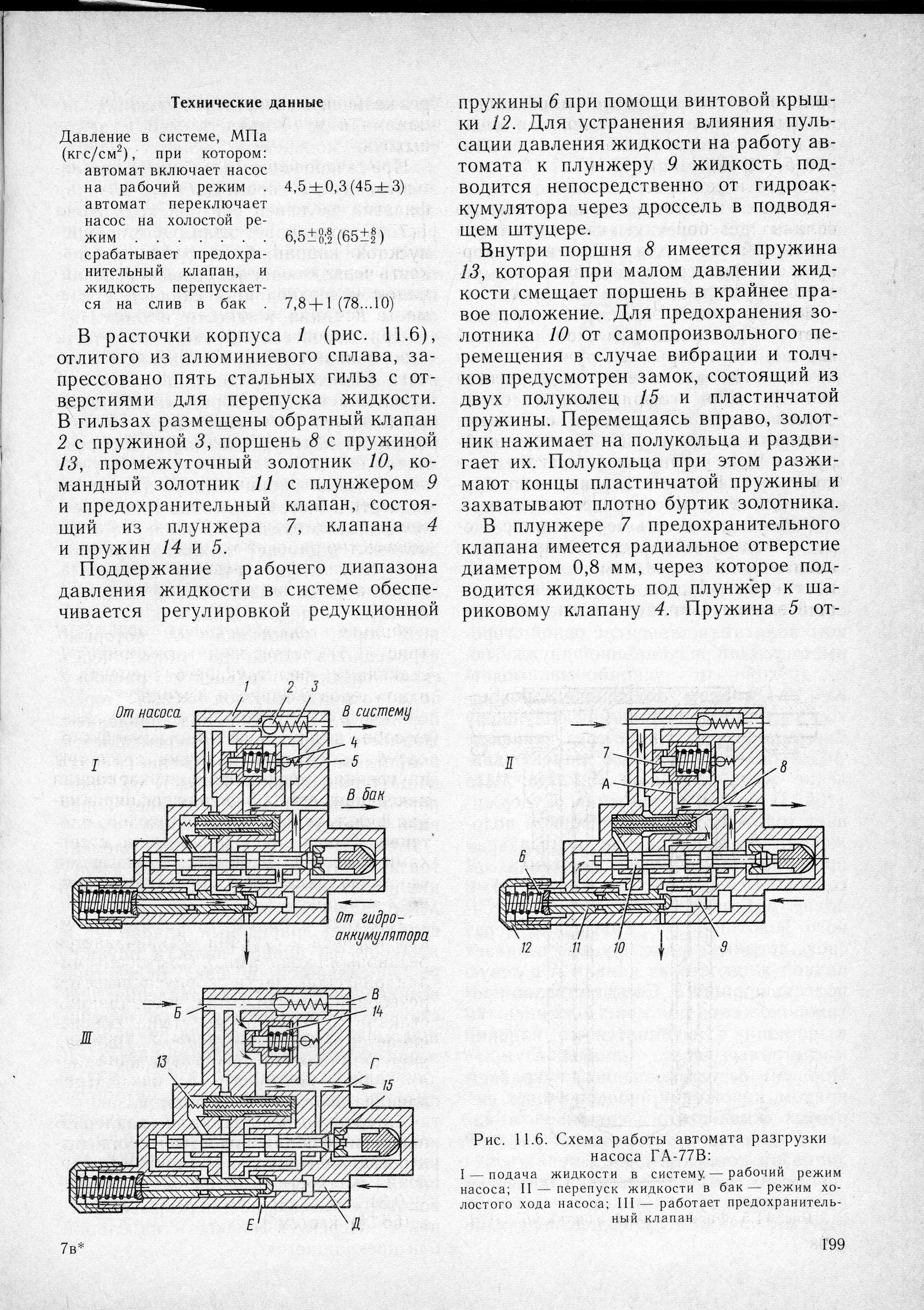 Mi-8_U-vo_TO_196