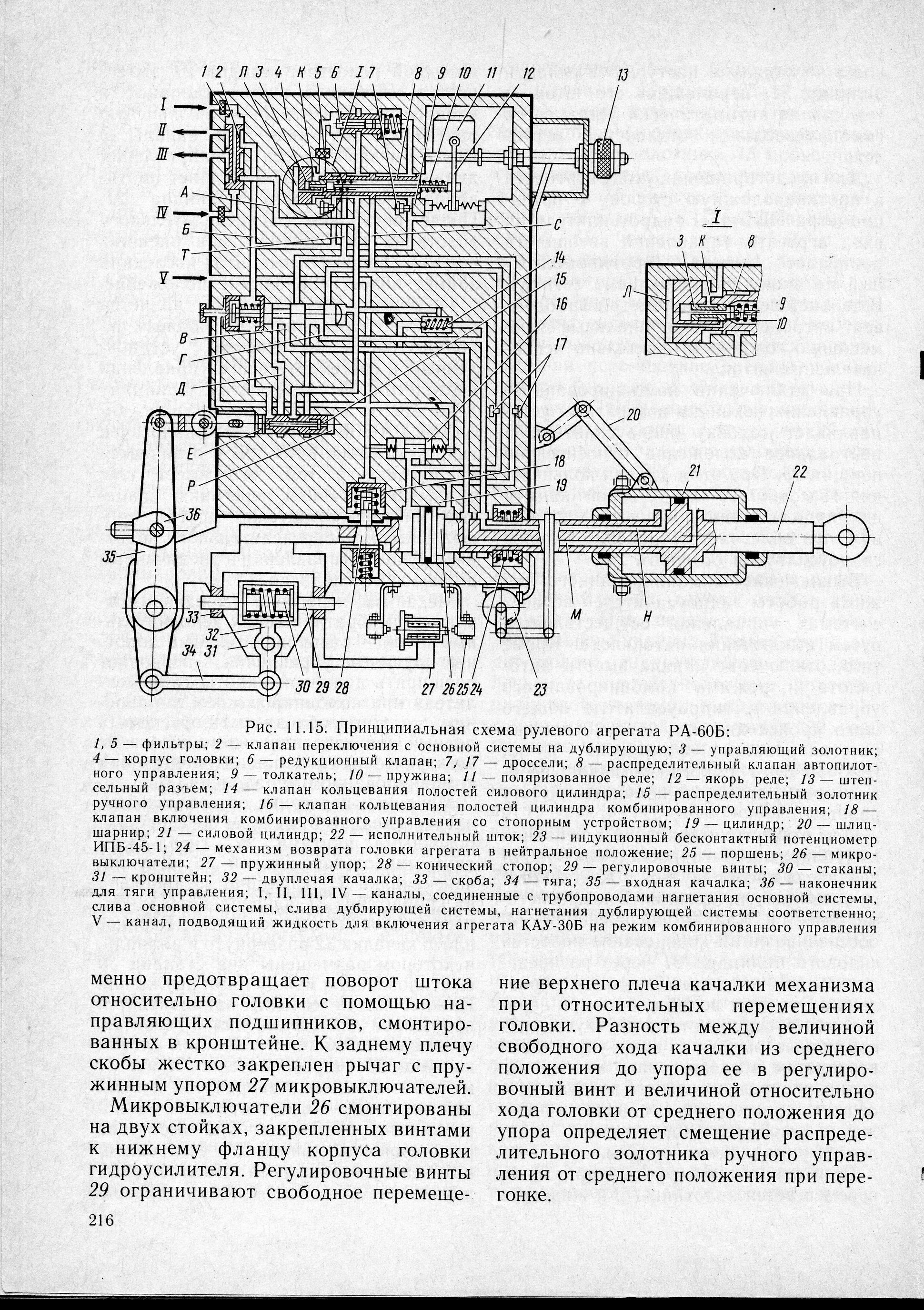 Mi-8_U-vo_TO_213