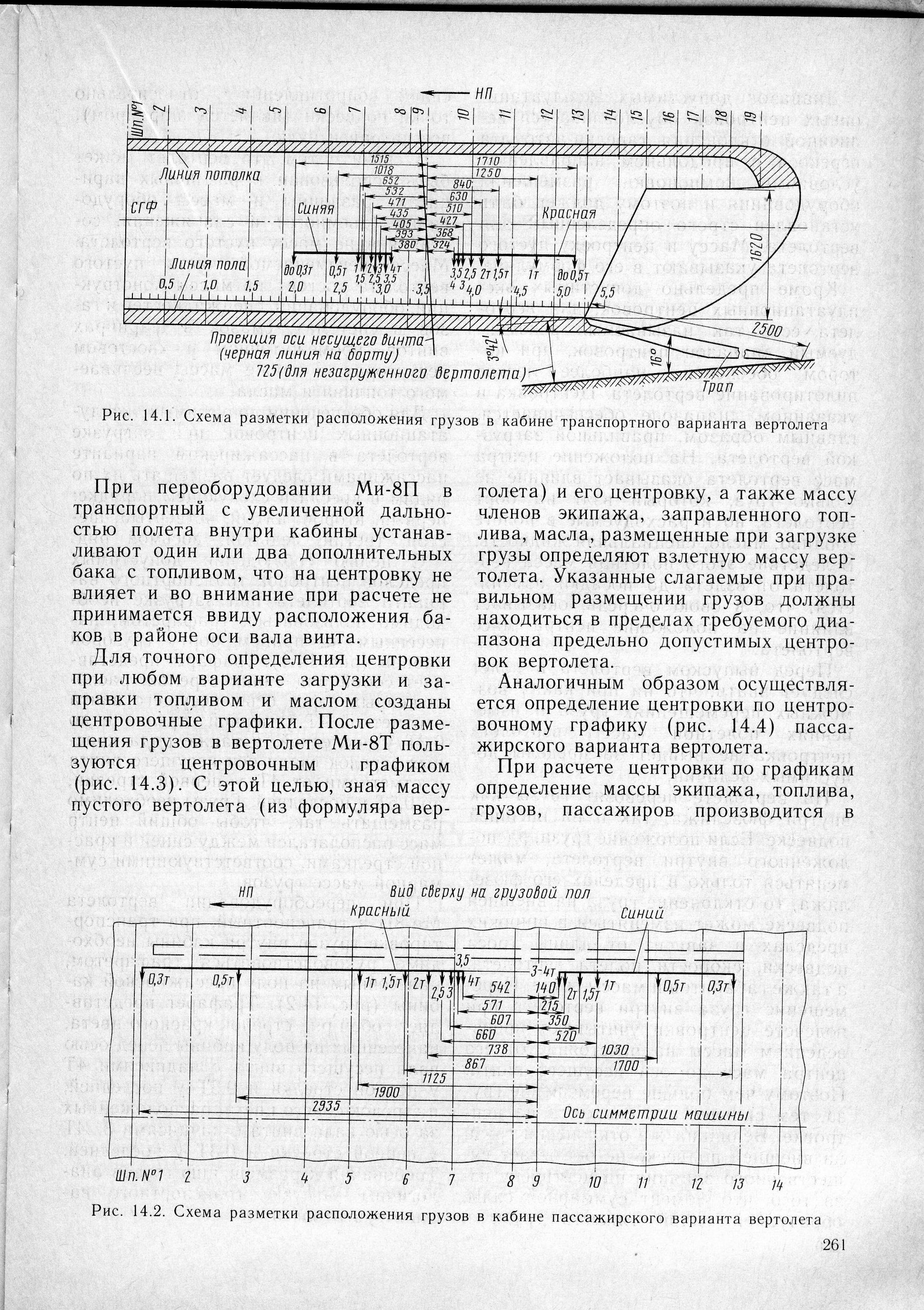 Mi-8_U-vo_TO_258