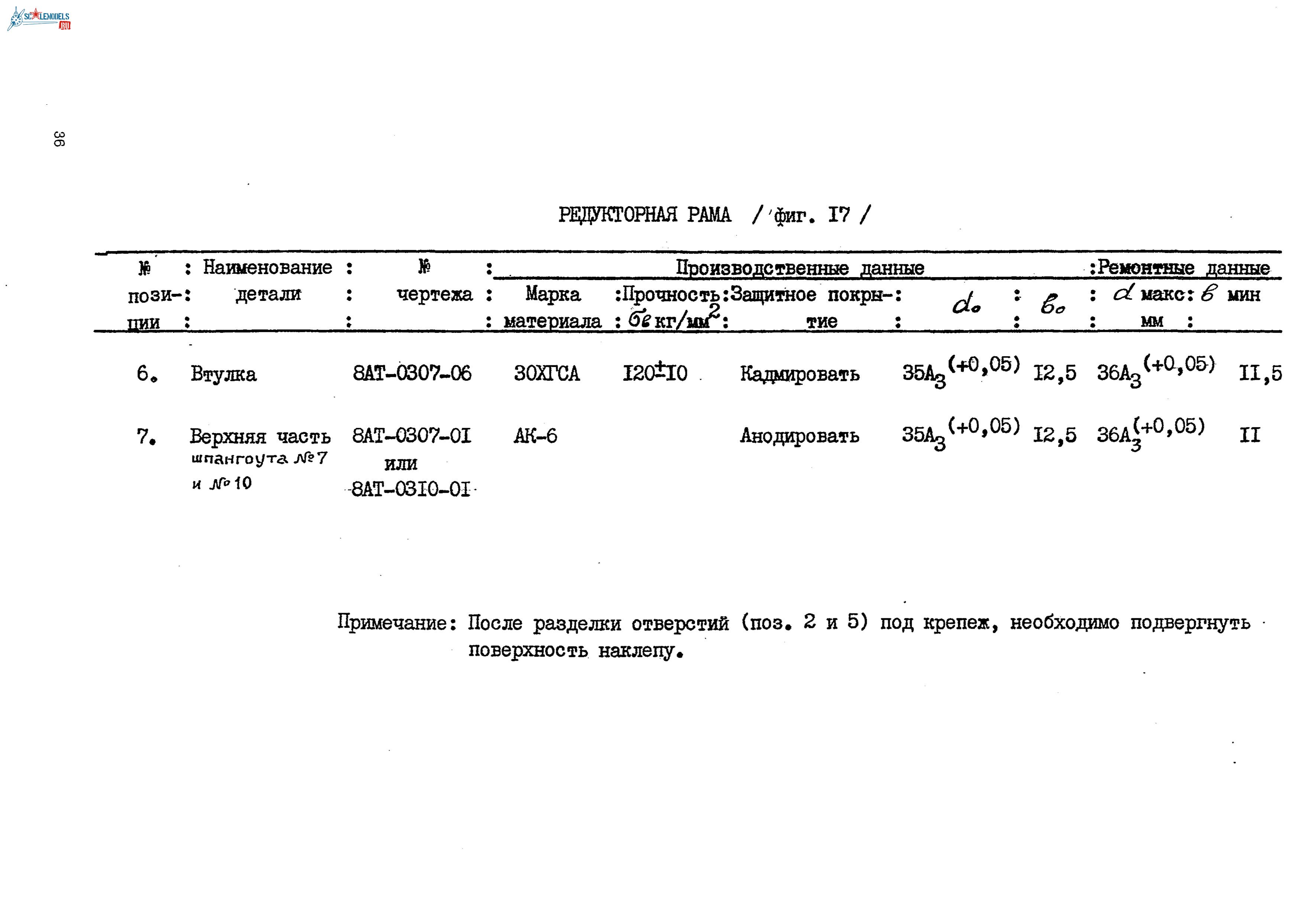 Mi-8T_AOSRD_036