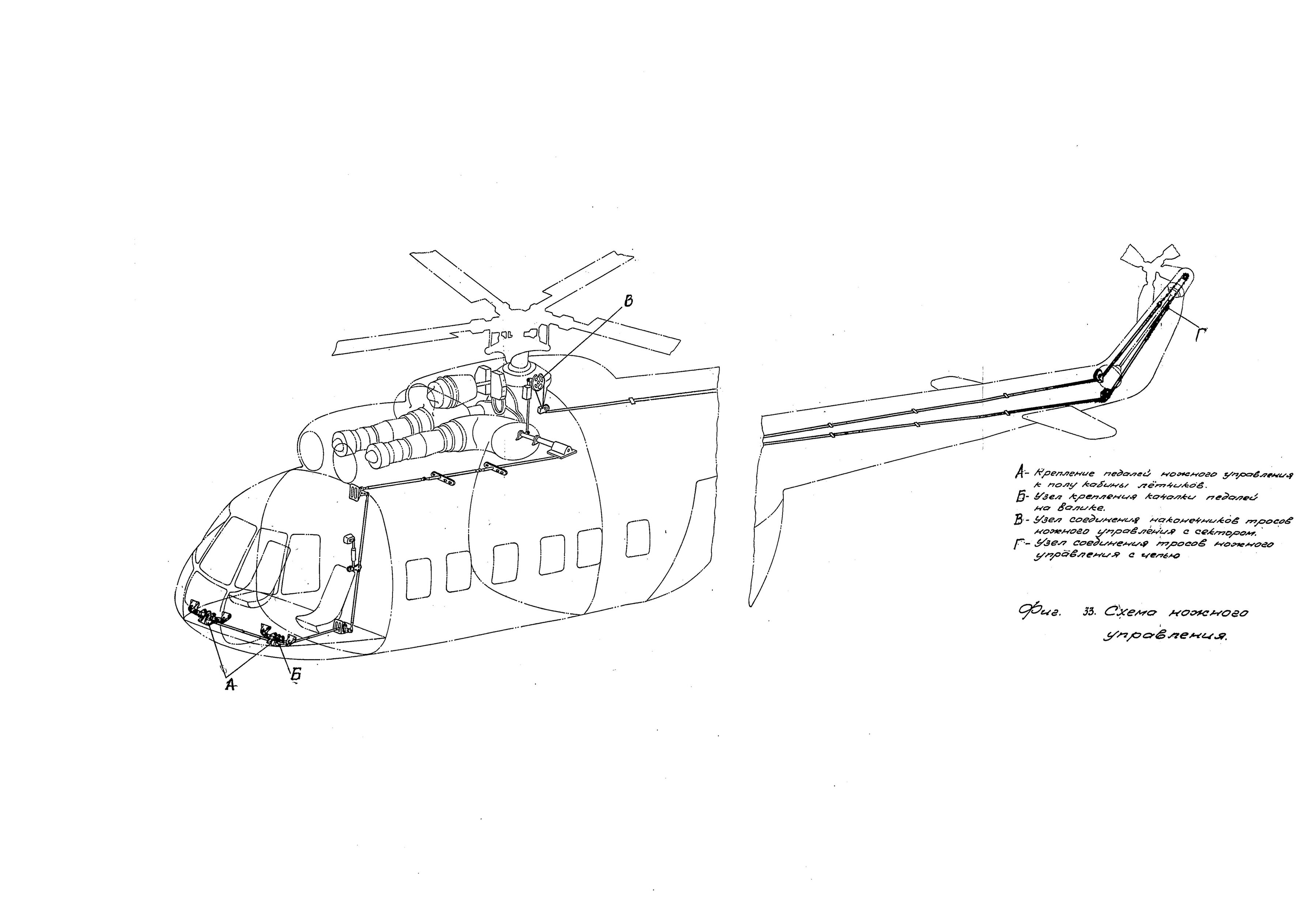 Mi-8T_AOSRD_063