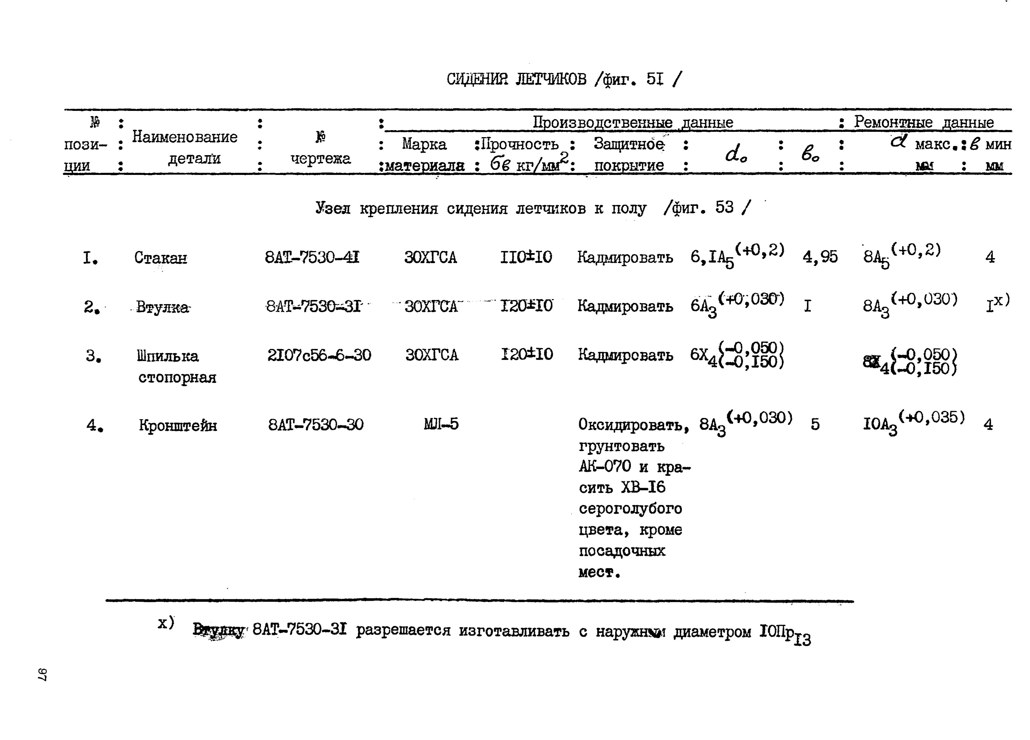 Mi-8T_AOSRD_098