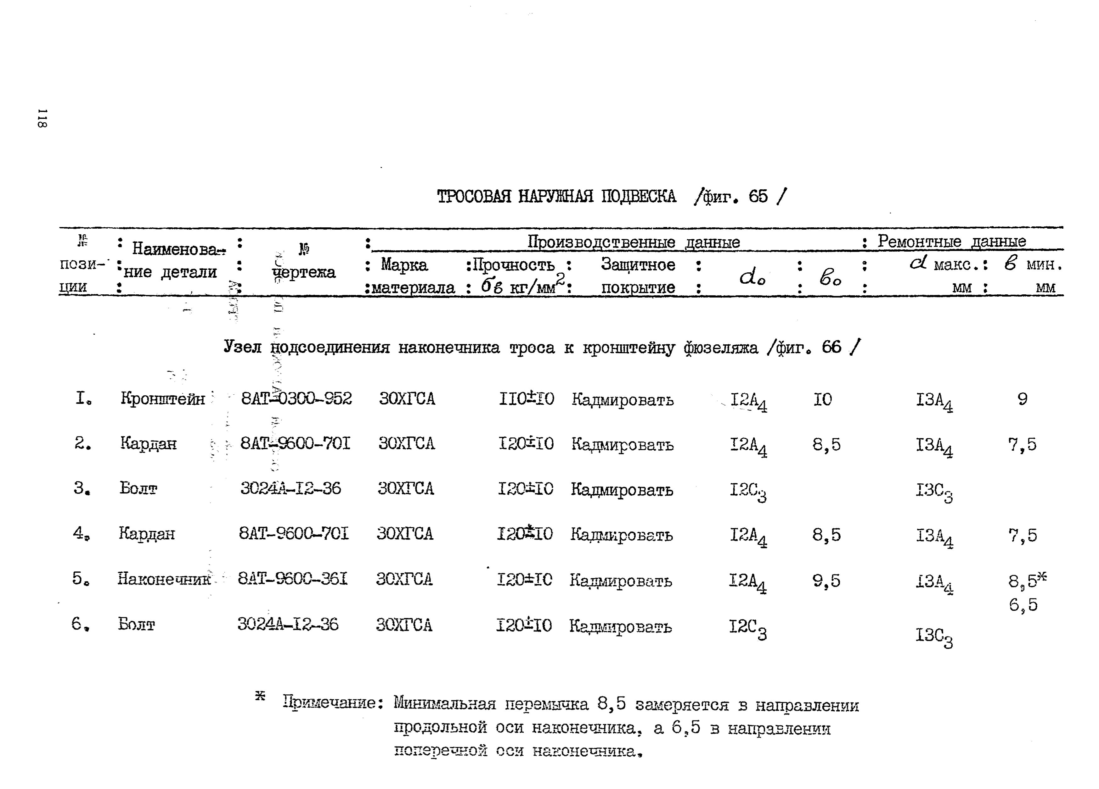 Mi-8T_AOSRD_119