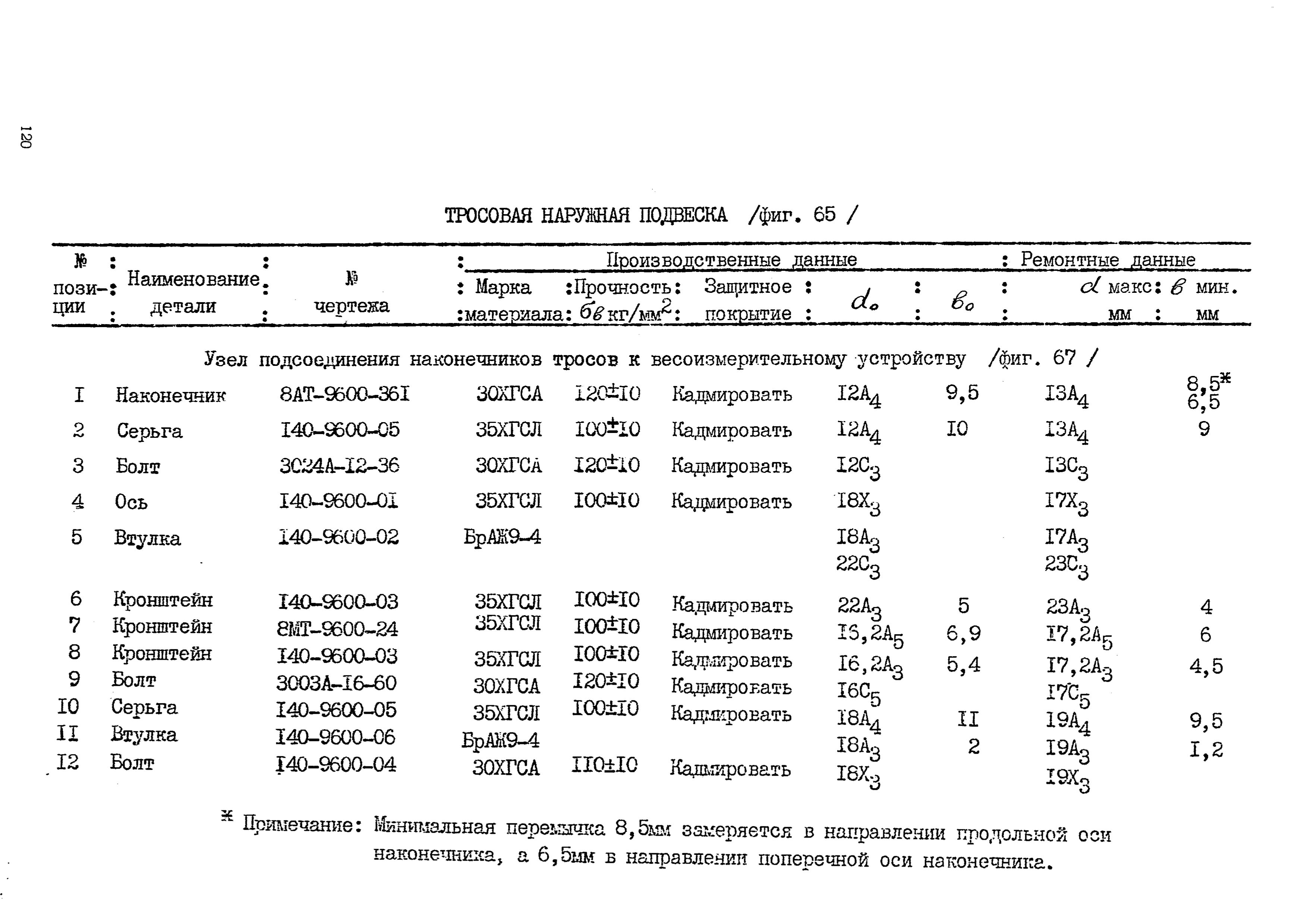 Mi-8T_AOSRD_121