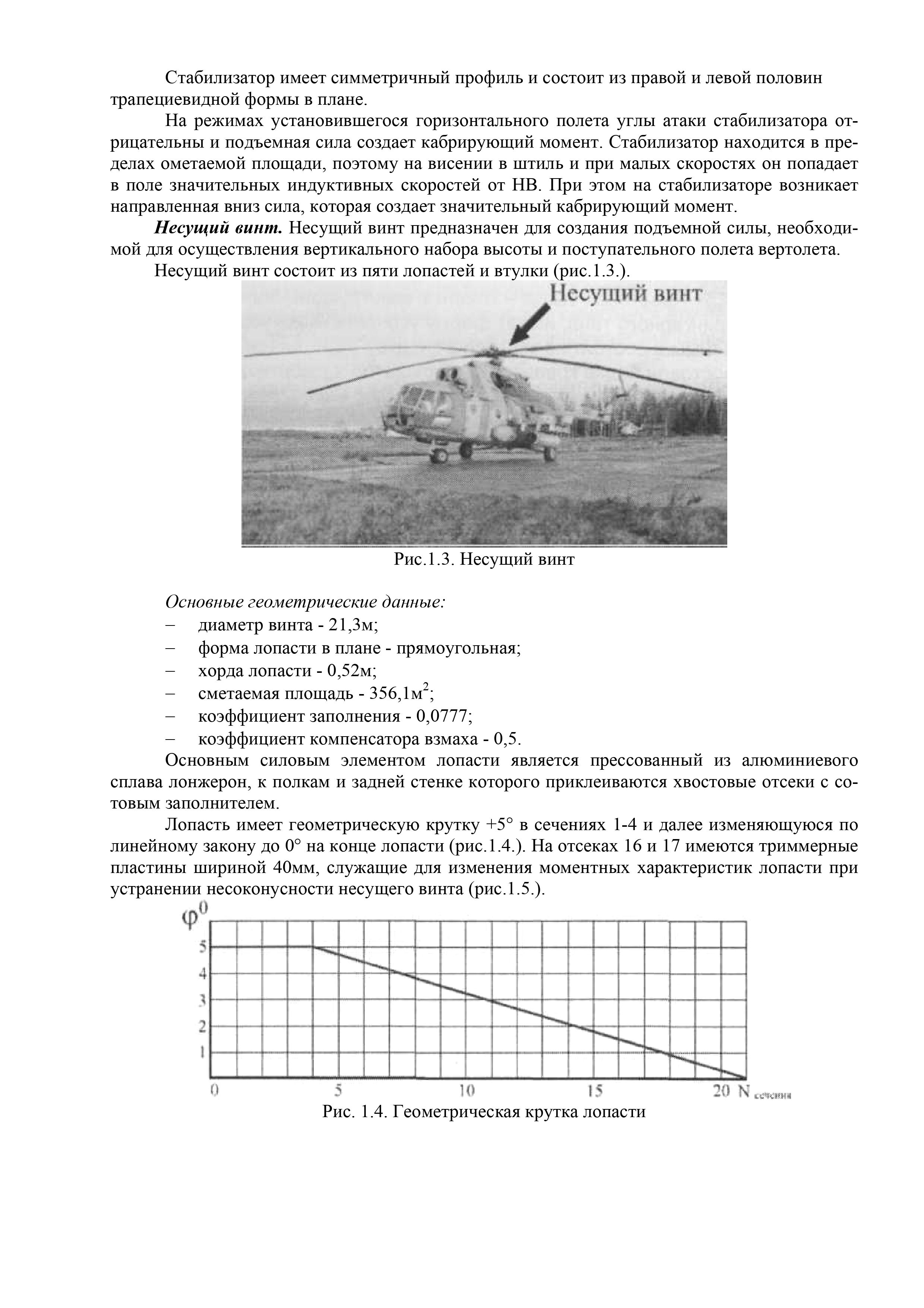 Mi-8MT_Aerodinamika_004