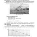 Mi-8MT_Aerodinamika_004