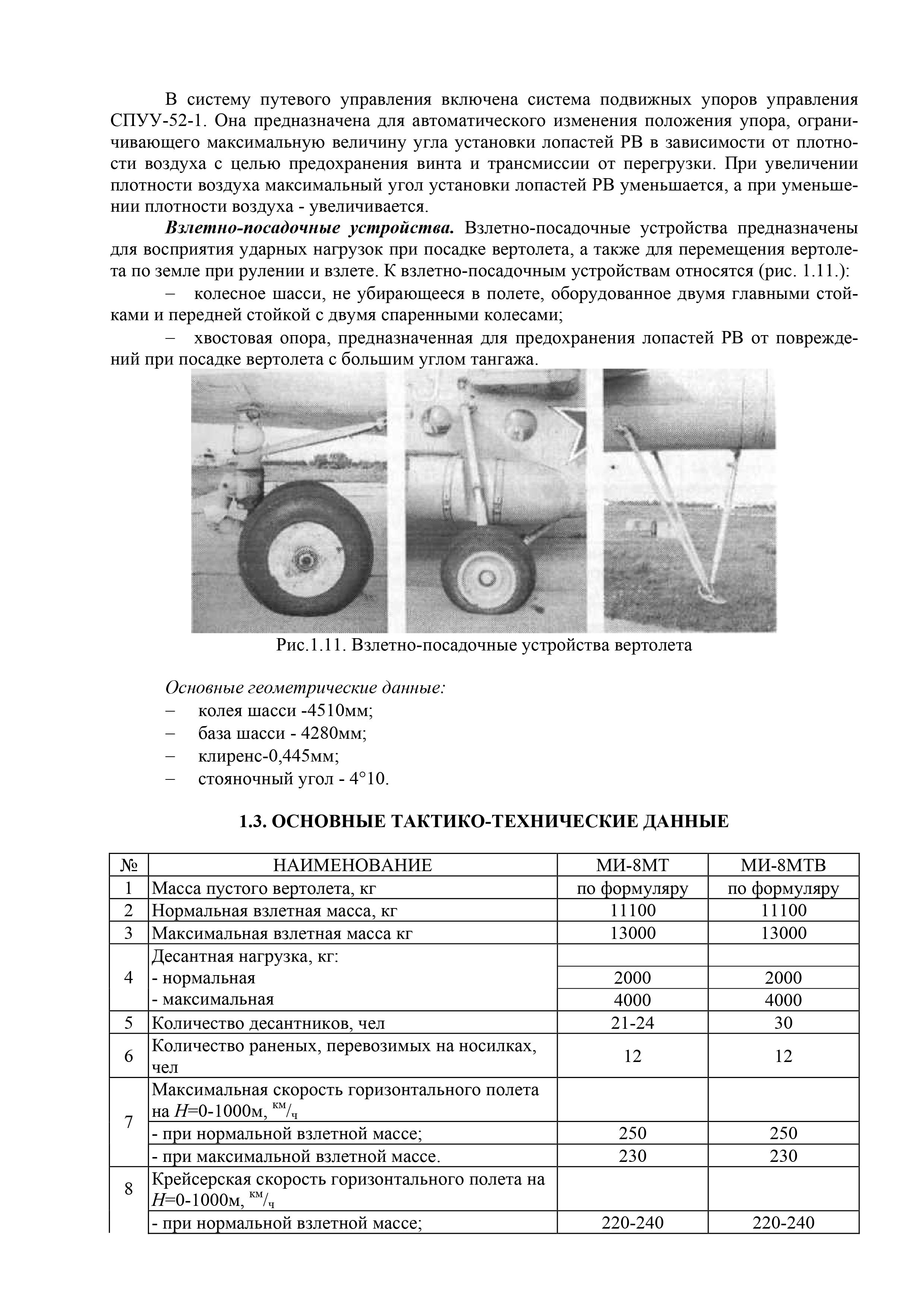 Mi-8MT_Aerodinamika_008