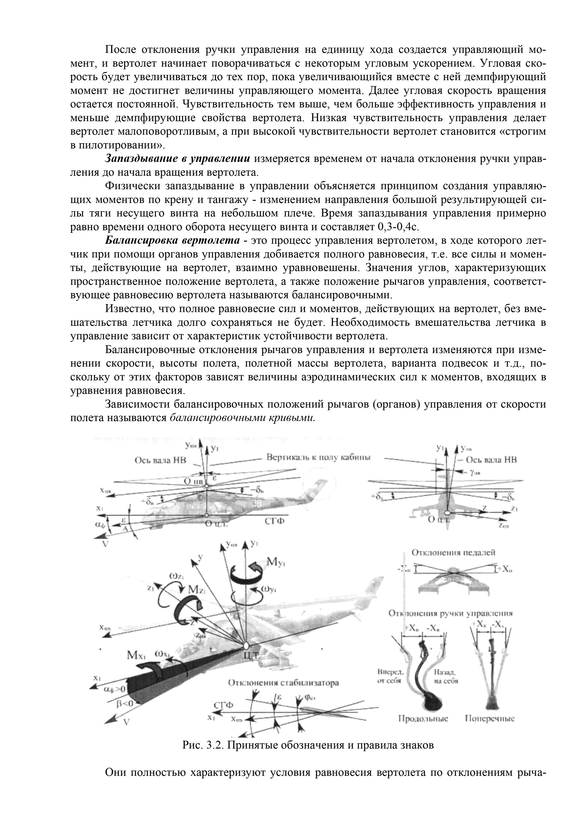 Mi-8MT_Aerodinamika_017
