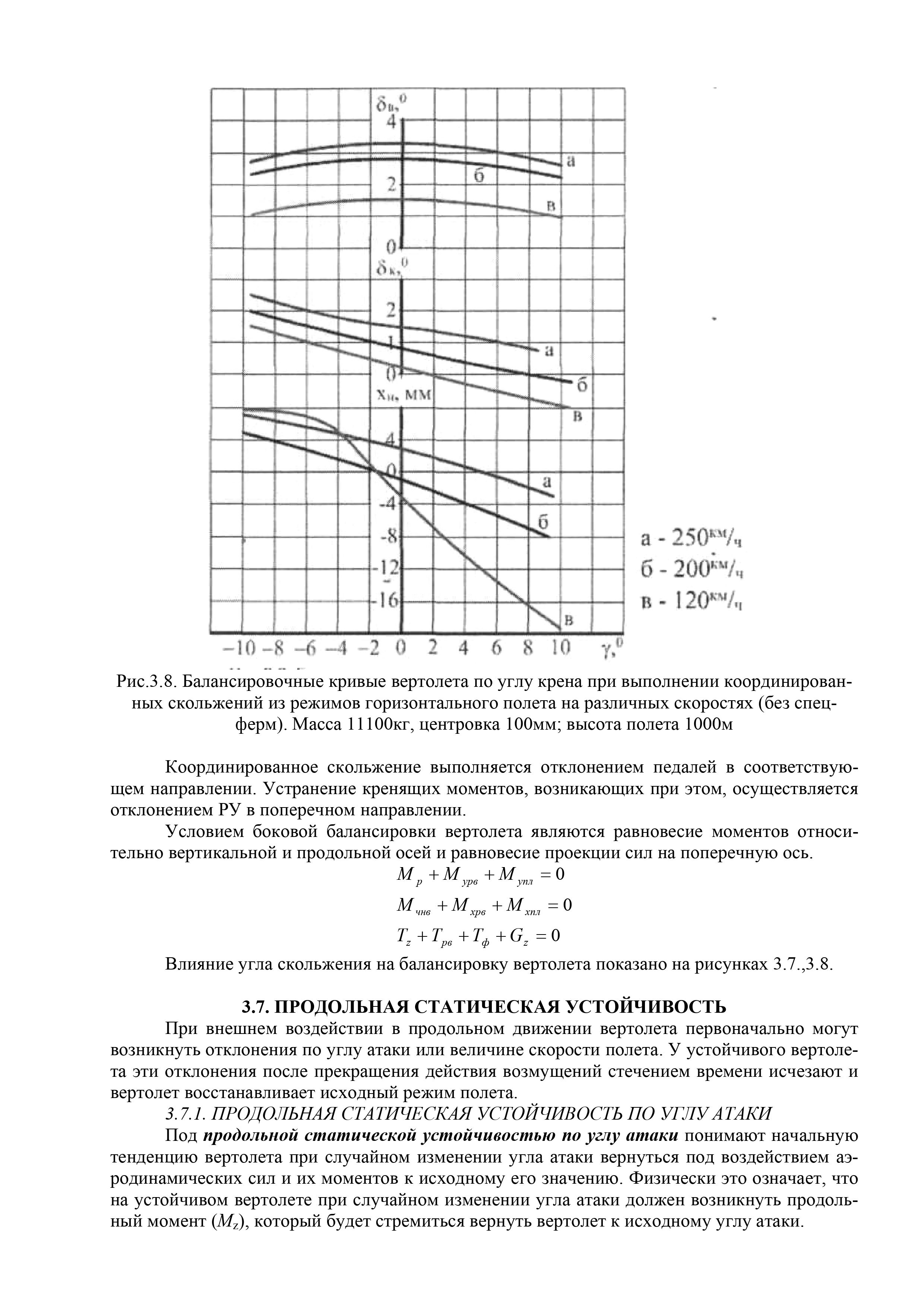 Mi-8MT_Aerodinamika_025