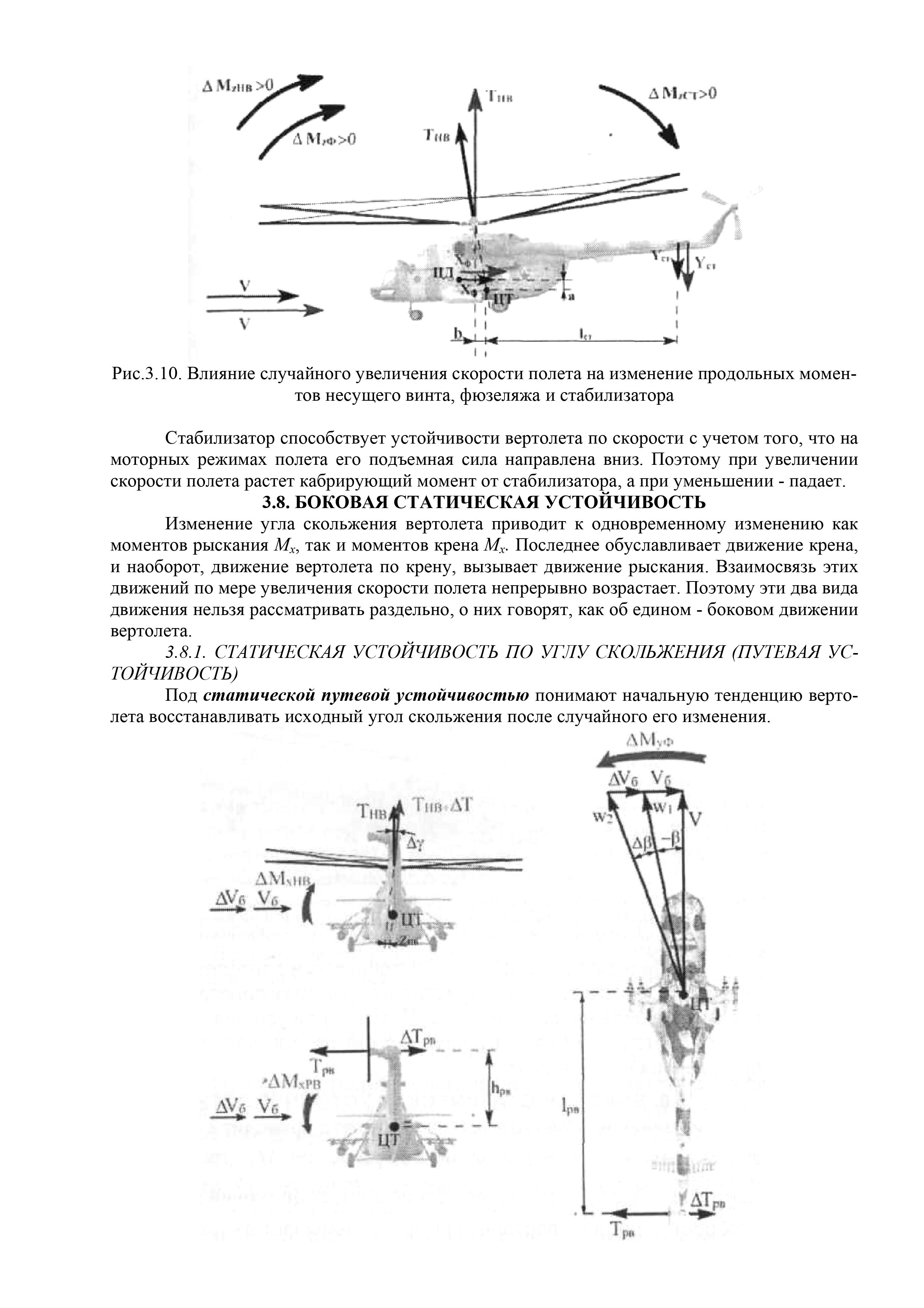 Mi-8MT_Aerodinamika_027