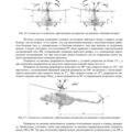 Mi-8MT_Aerodinamika_034