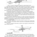 Mi-8MT_Aerodinamika_040
