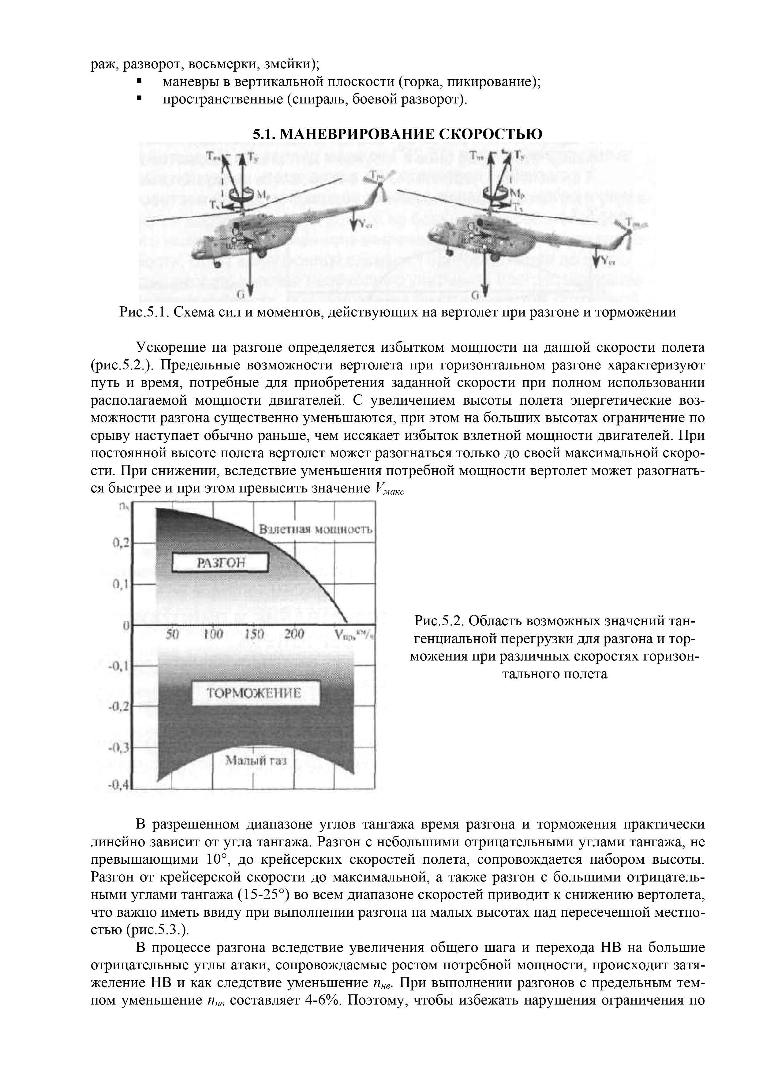 Mi-8MT_Aerodinamika_047