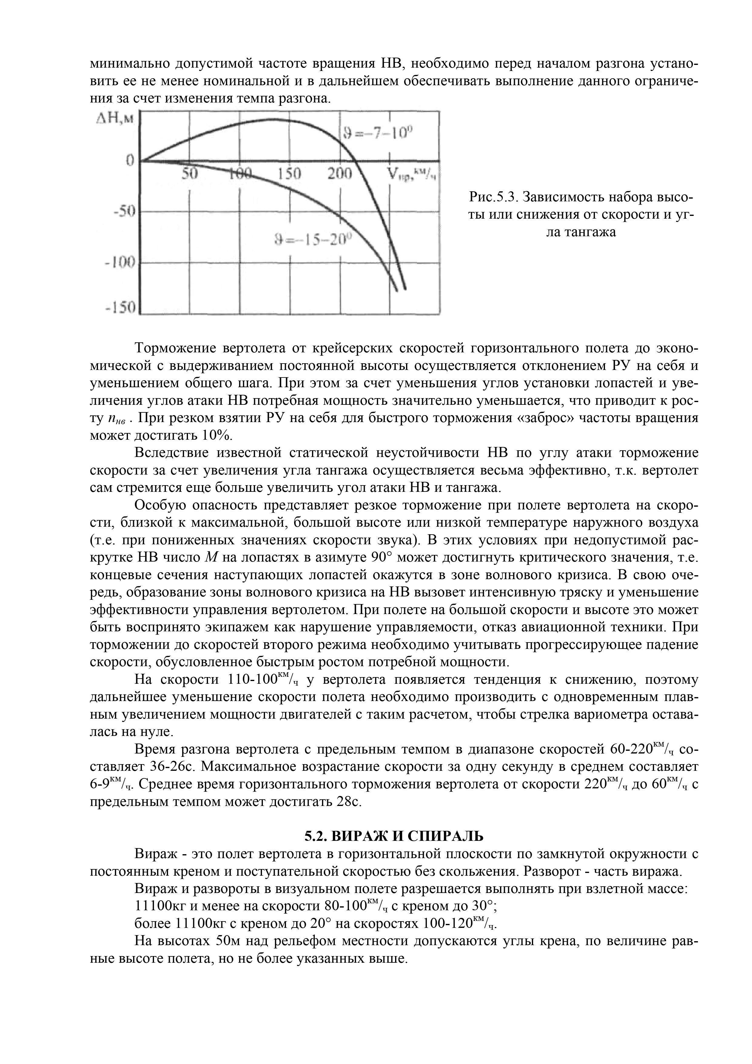 Mi-8MT_Aerodinamika_048