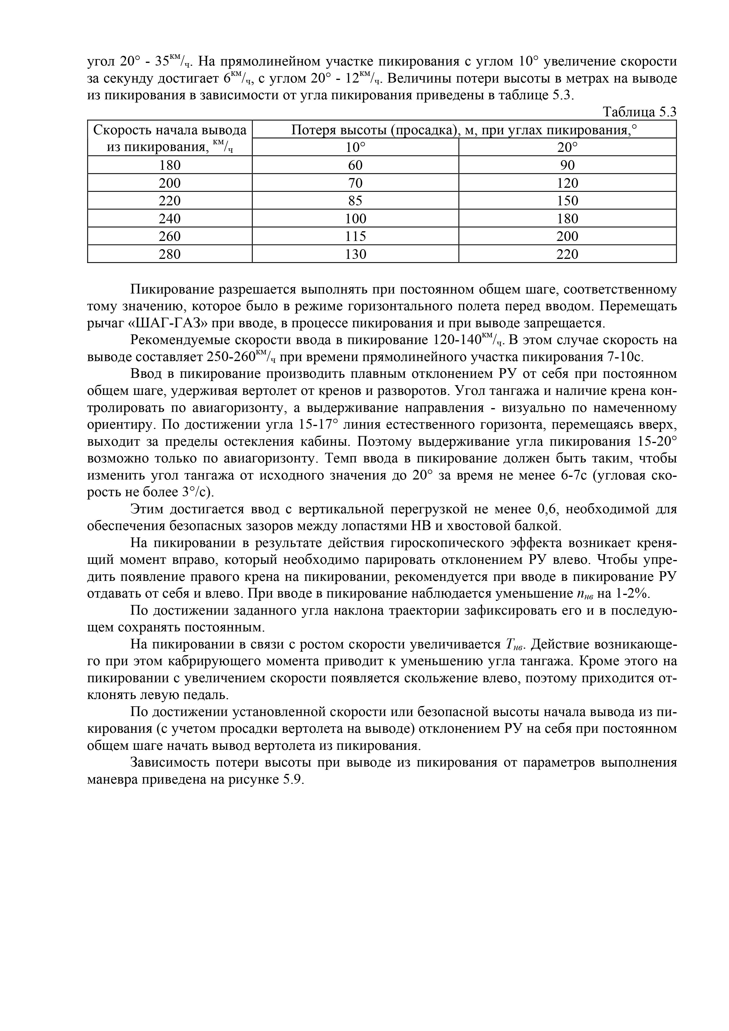 Mi-8MT_Aerodinamika_054