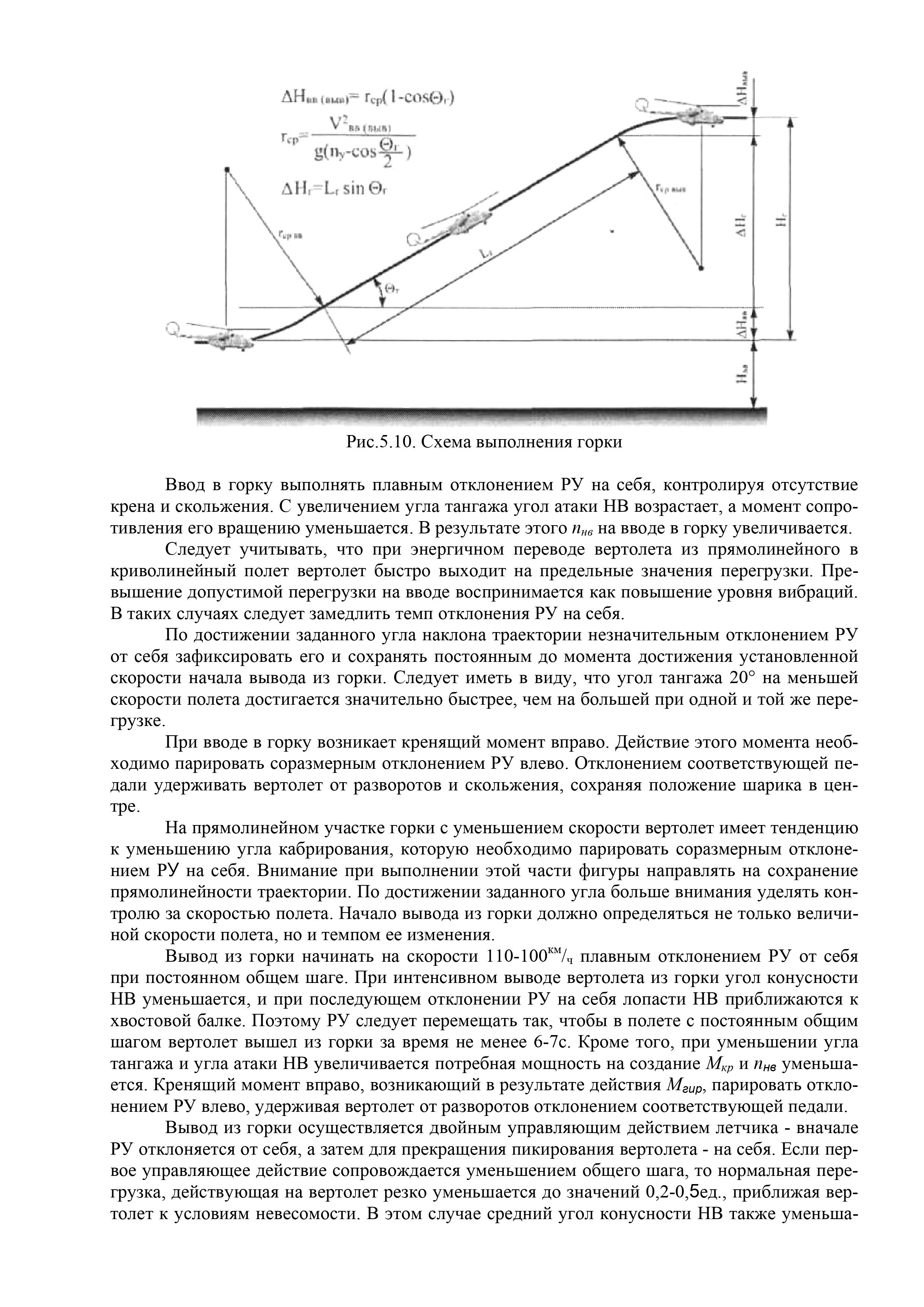 Mi-8MT_Aerodinamika_056