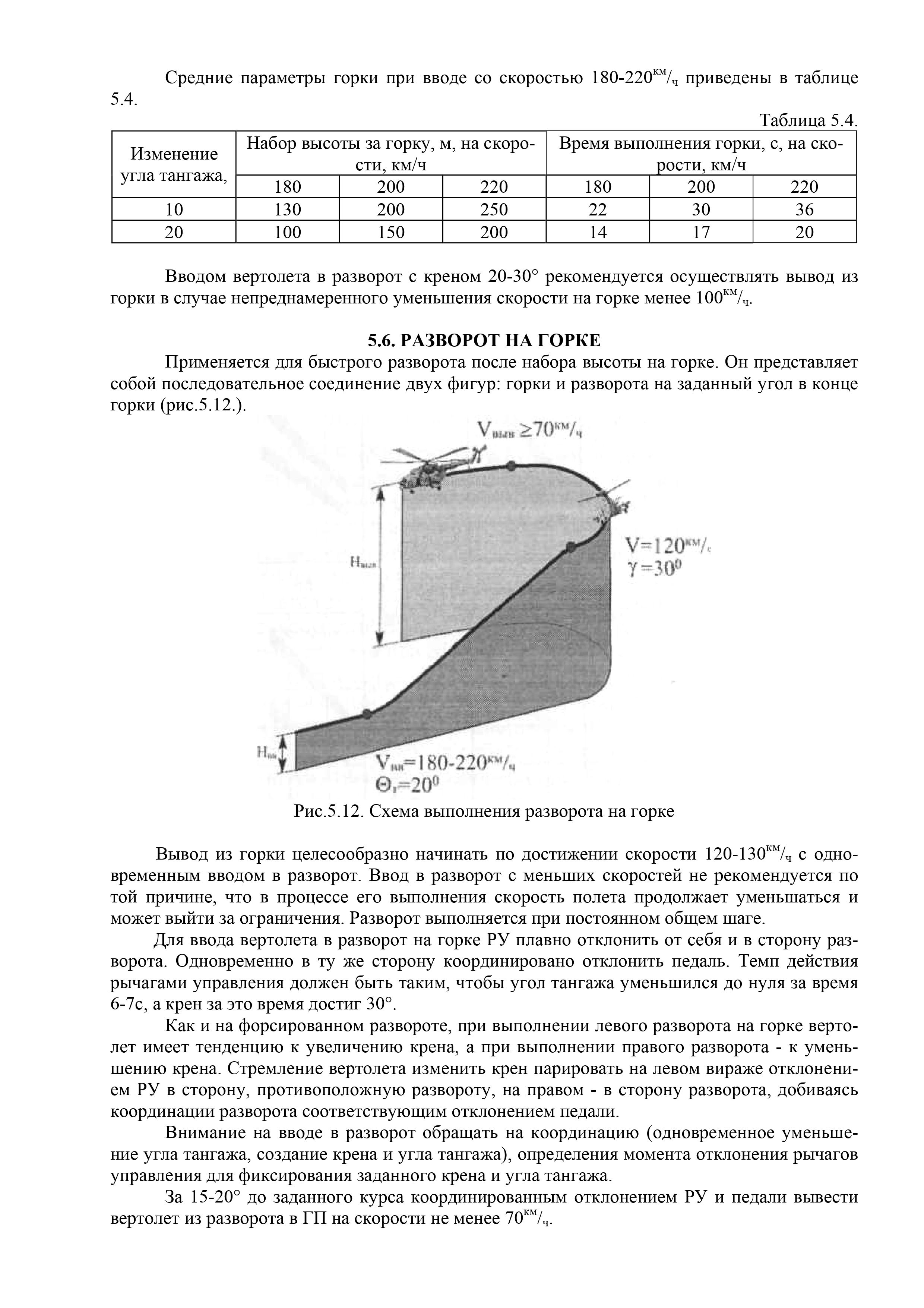 Mi-8MT_Aerodinamika_058