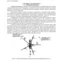 Mi-8MT_Aerodinamika_059