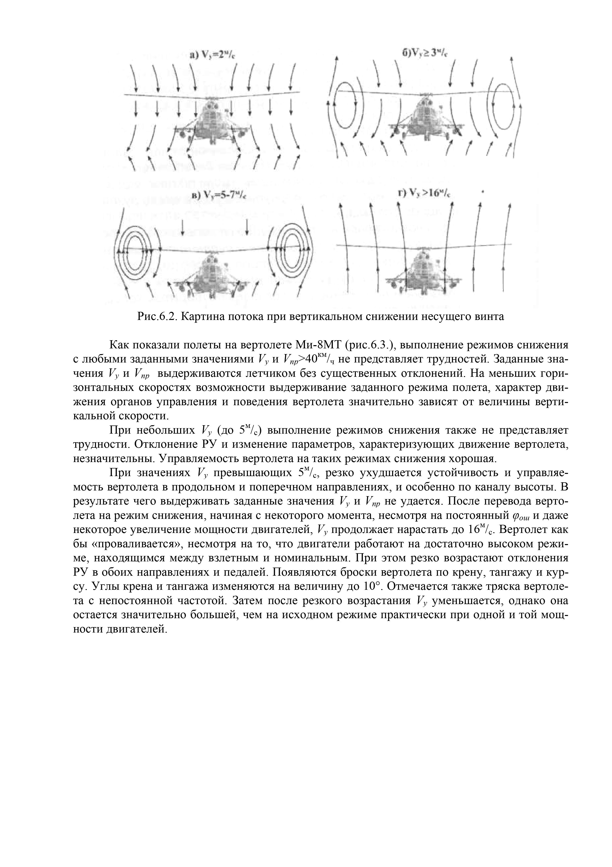 Mi-8MT_Aerodinamika_061