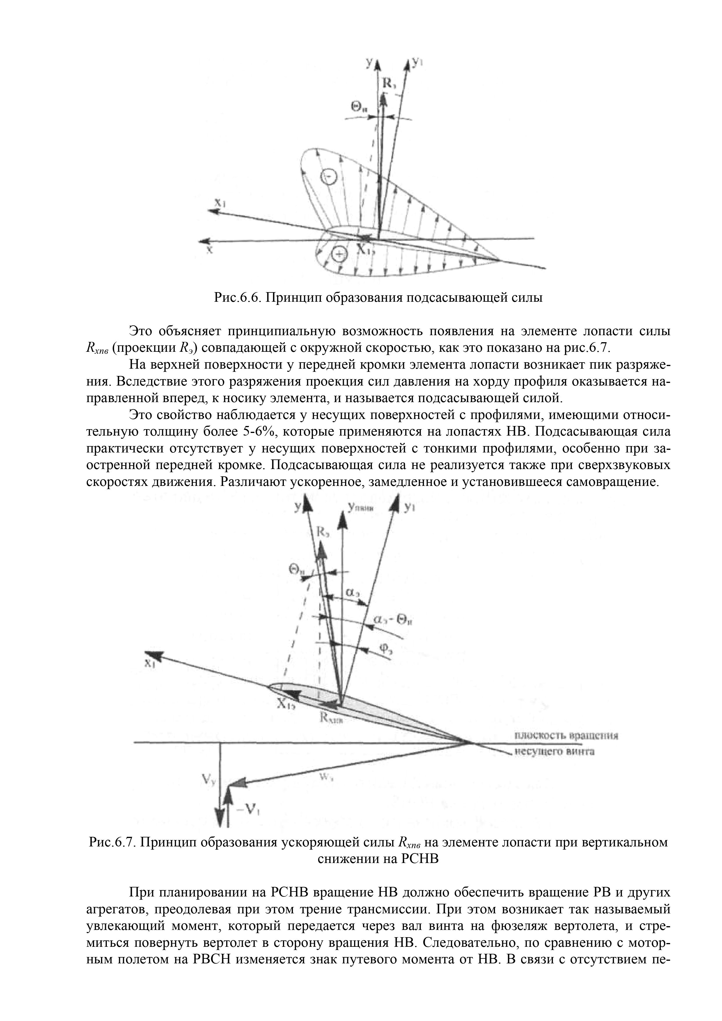 Mi-8MT_Aerodinamika_068