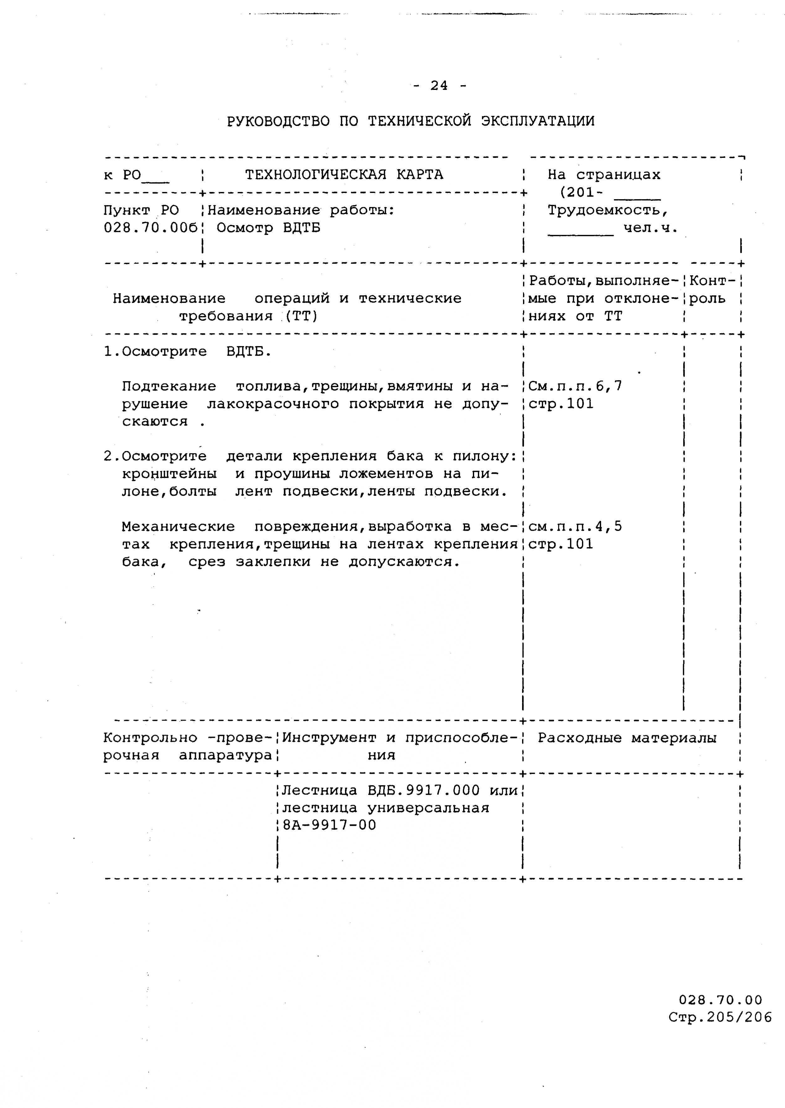 Mi-8MTV_dop_RE_RTO_025