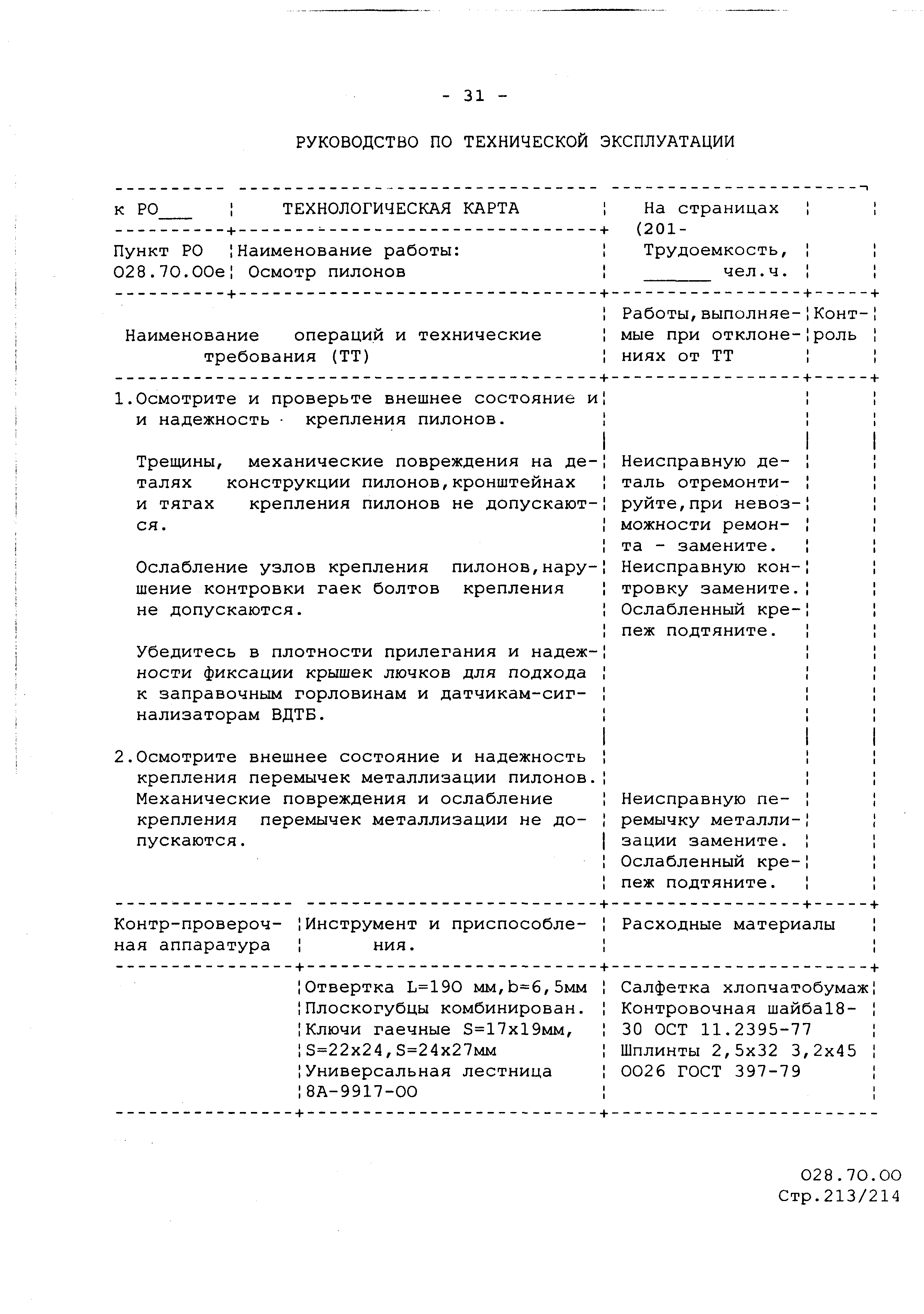 Mi-8MTV_dop_RE_RTO_032