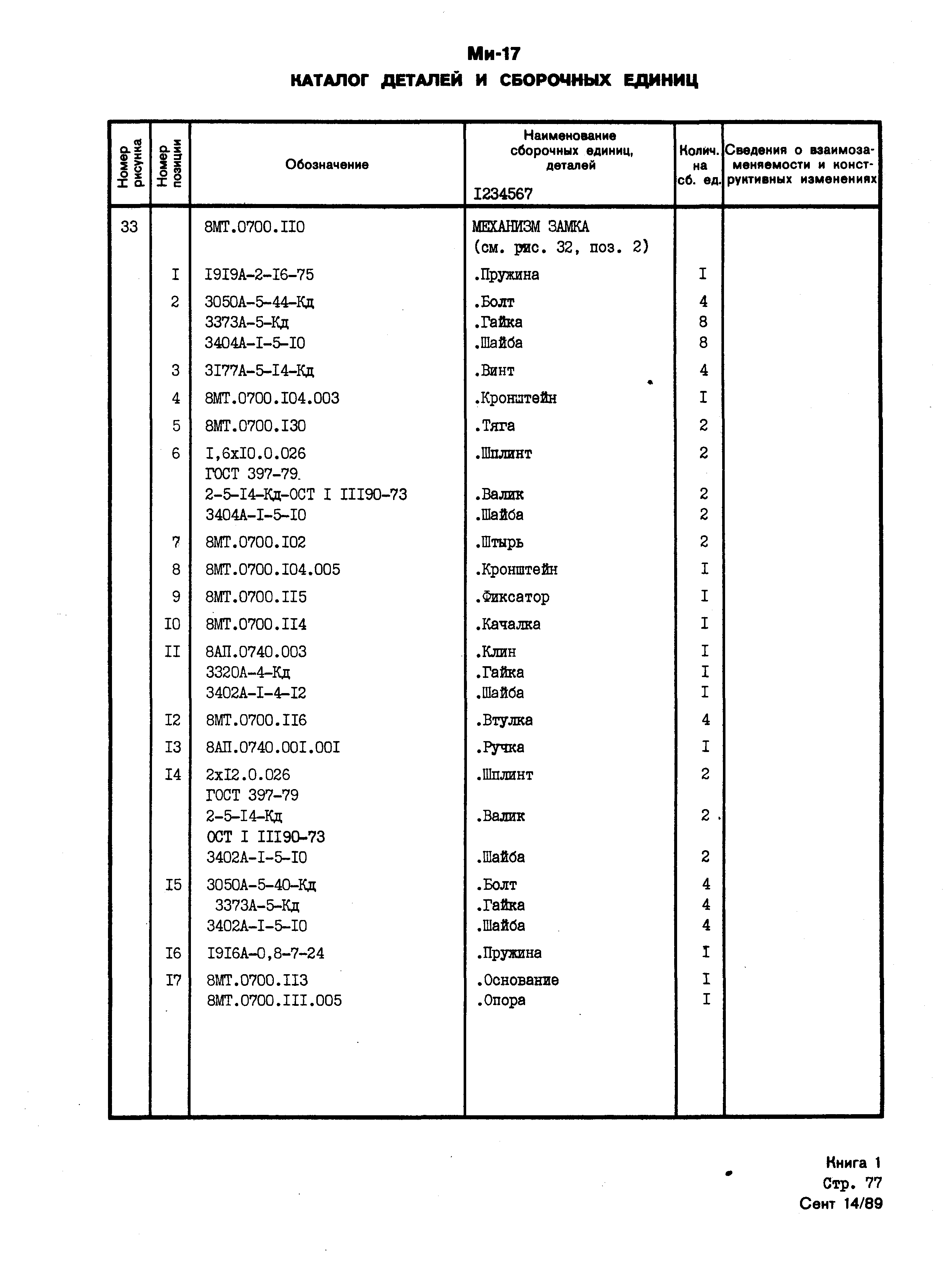 Mi-8MTV_KD_SO_B1_082