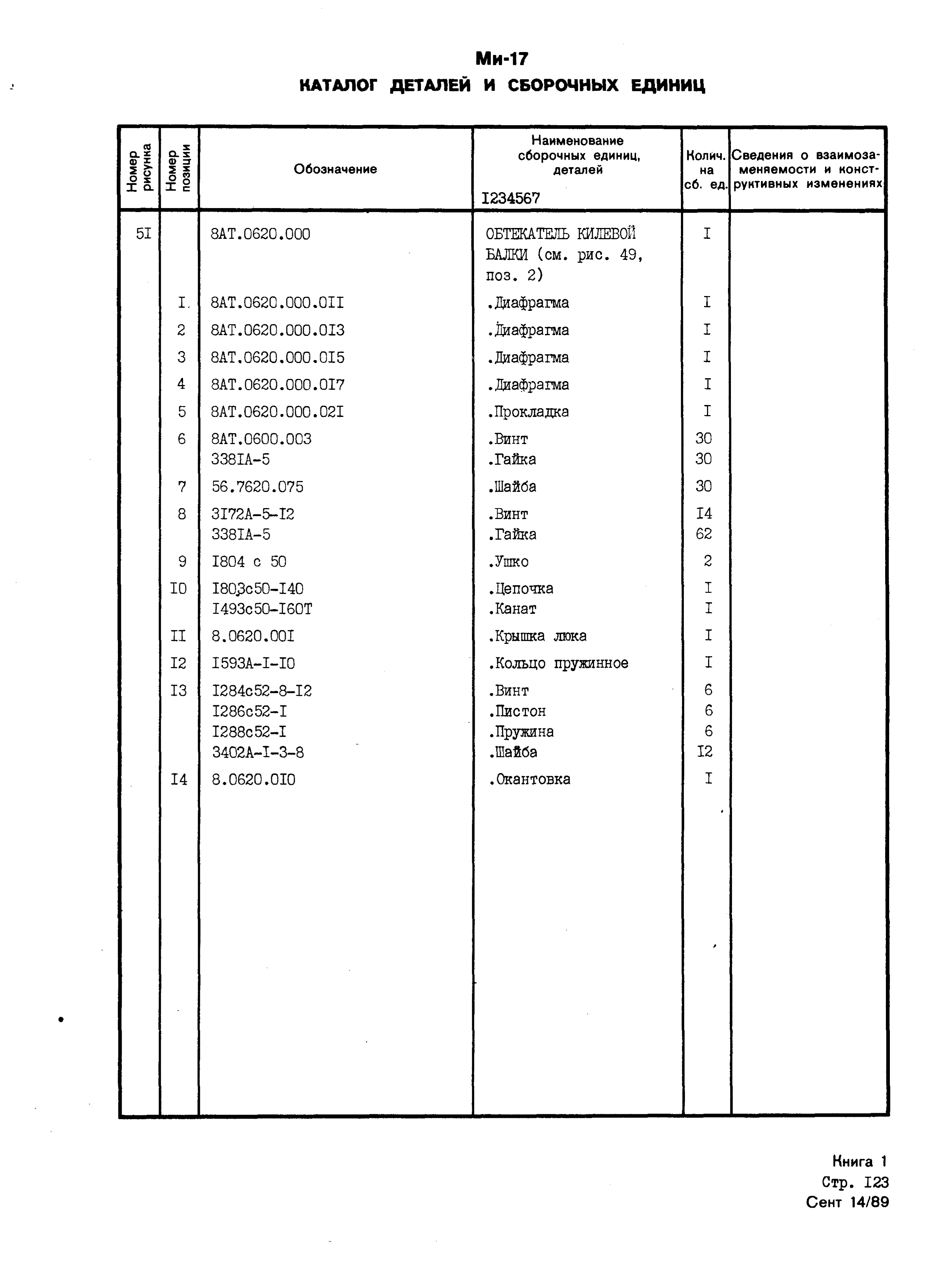 Mi-8MTV_KD_SO_B1_120