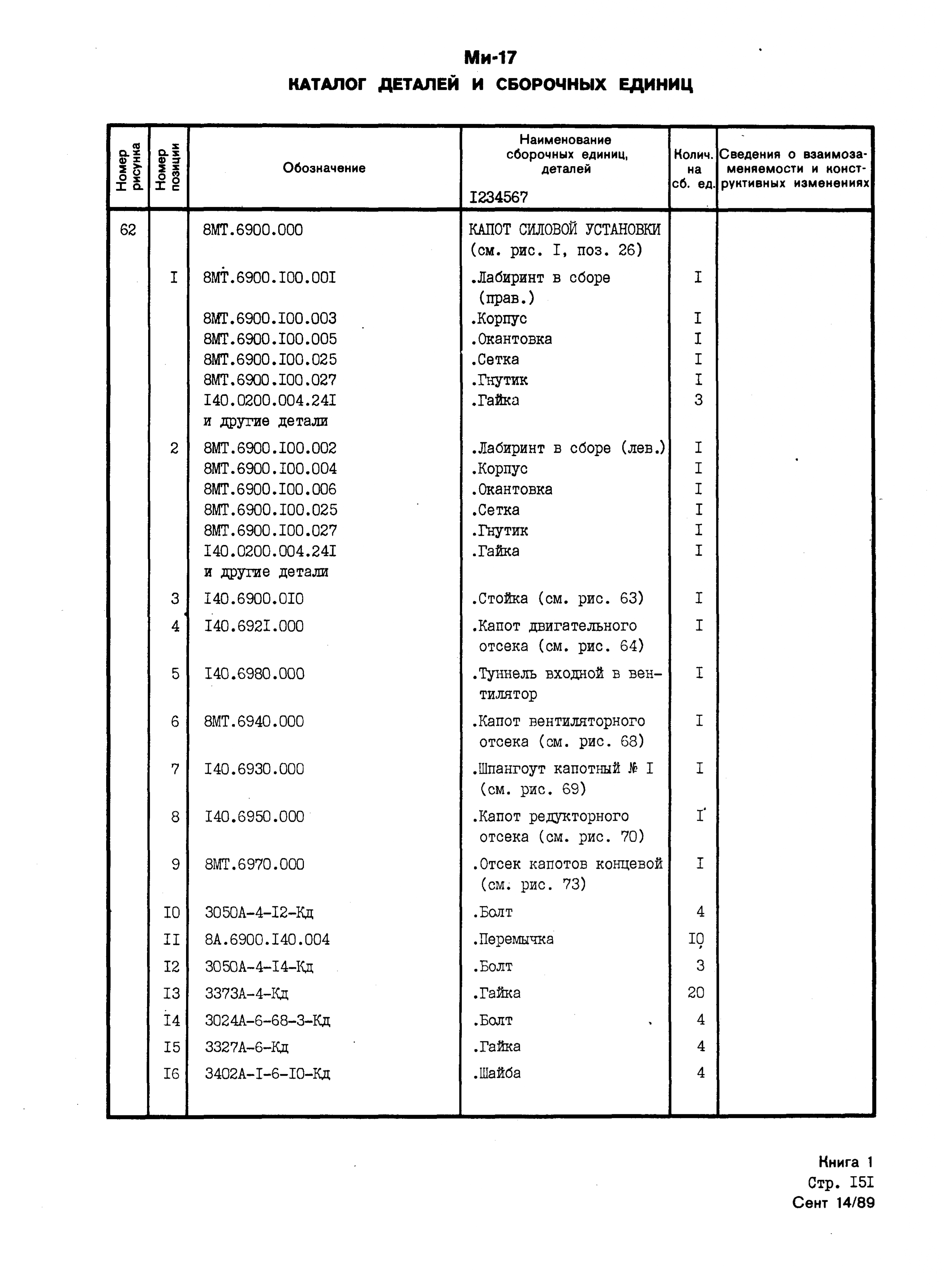 Mi-8MTV_KD_SO_B1_142