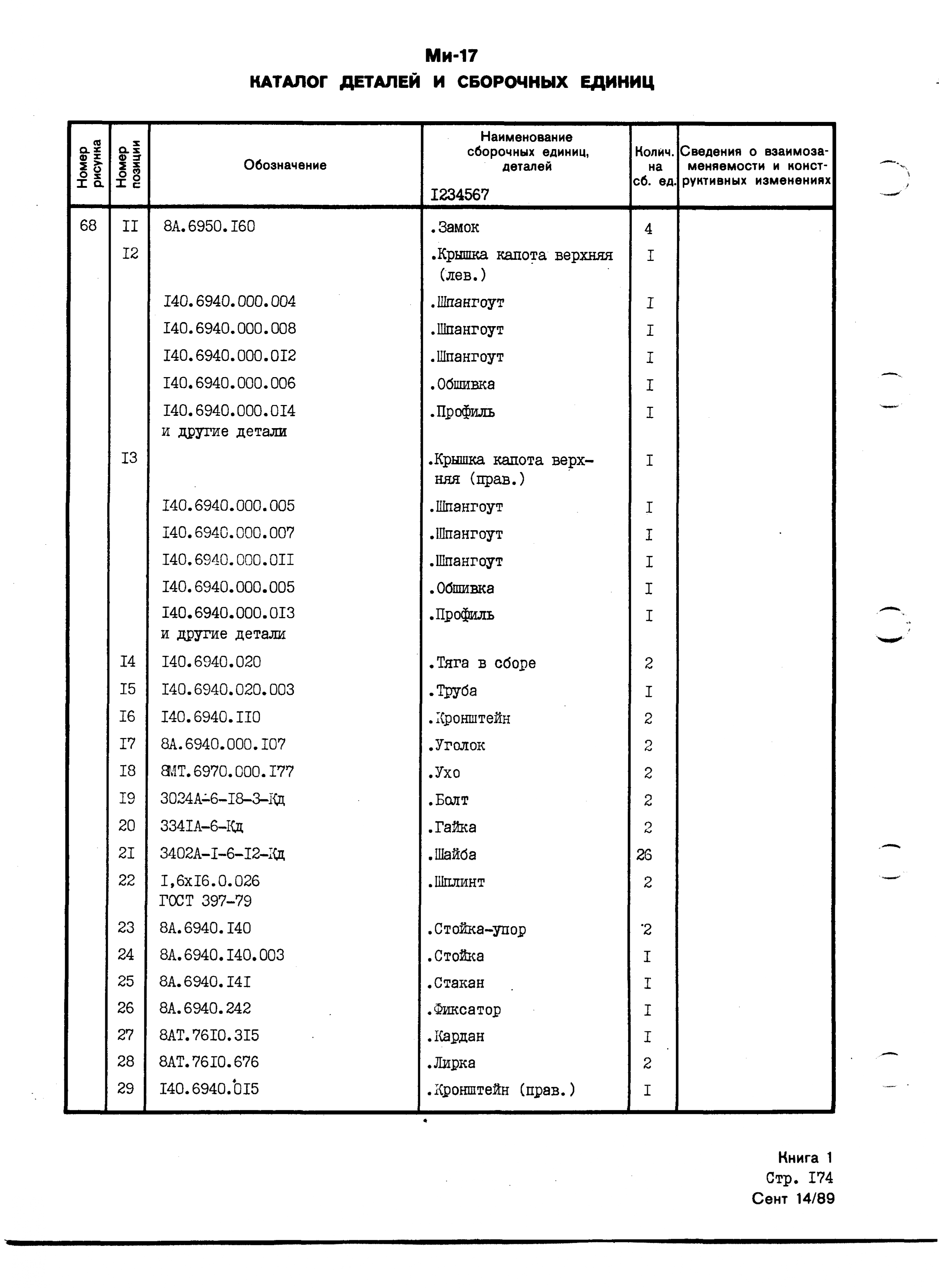 Mi-8MTV_KD_SO_B1_160