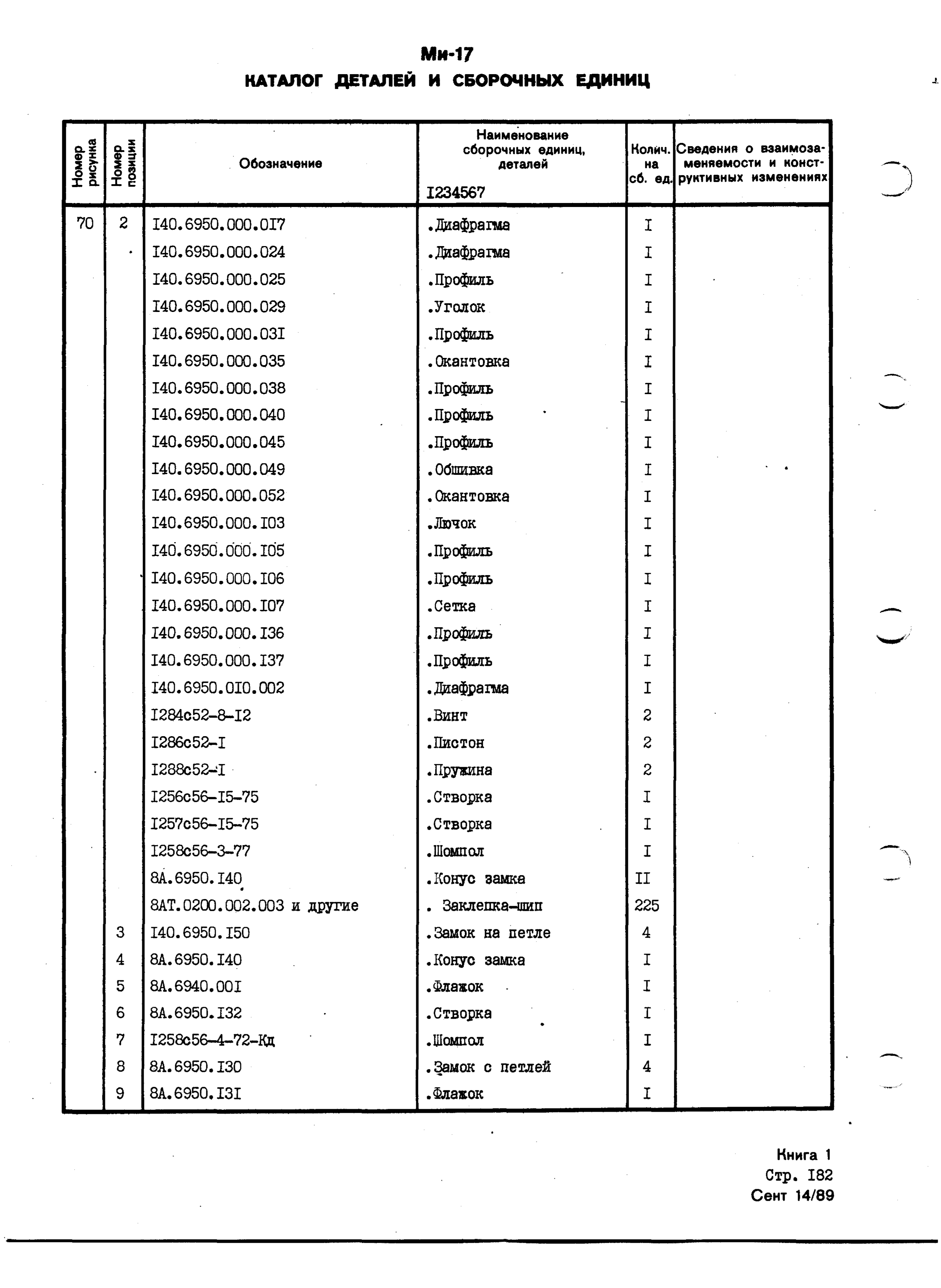 Mi-8MTV_KD_SO_B1_167