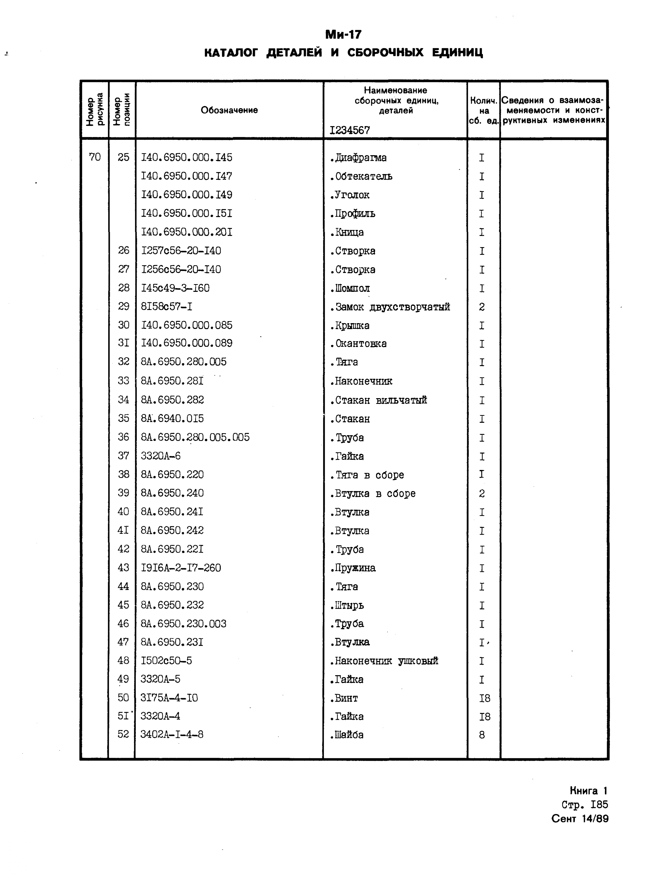 Mi-8MTV_KD_SO_B1_170