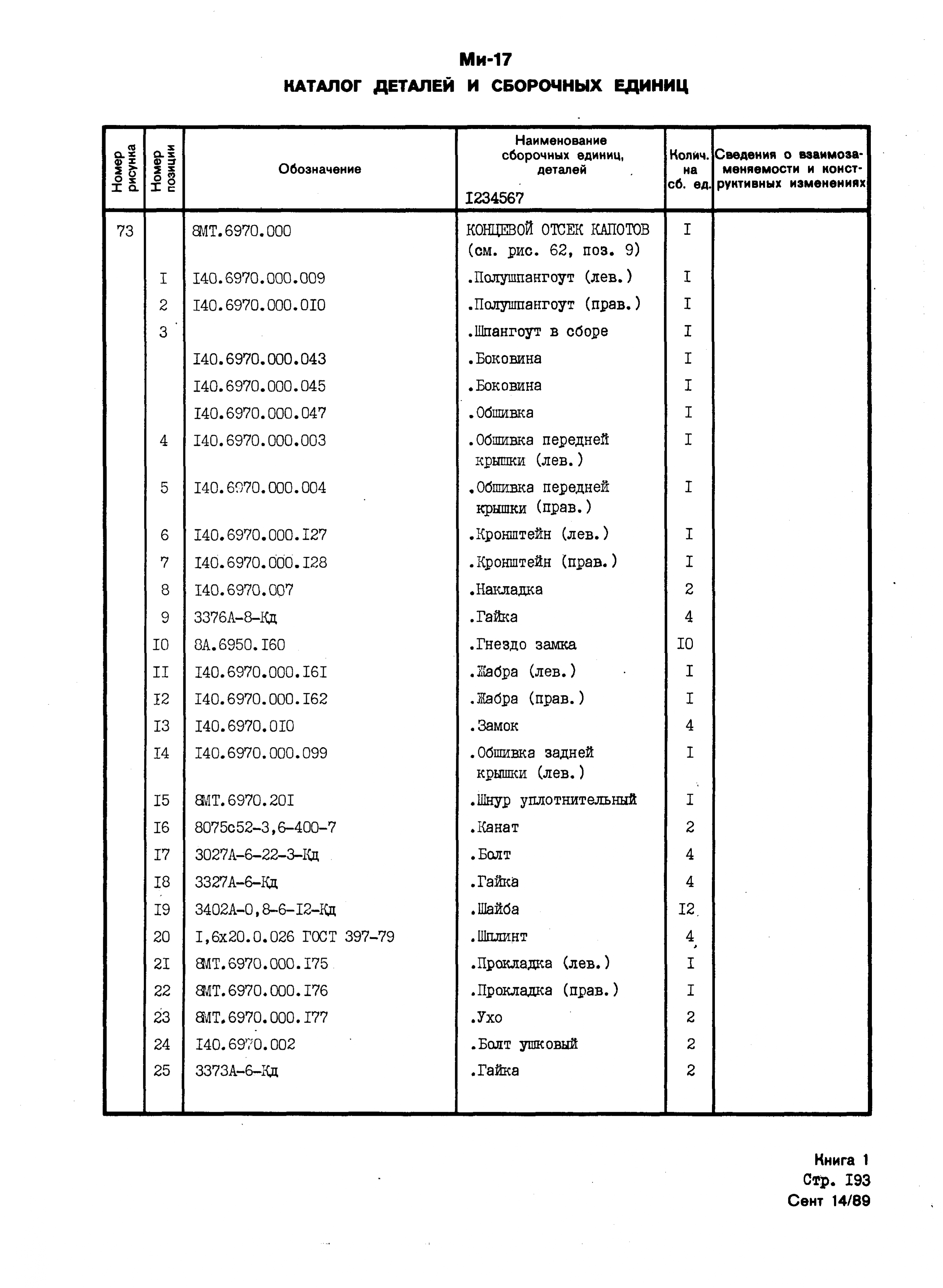 Mi-8MTV_KD_SO_B1_177