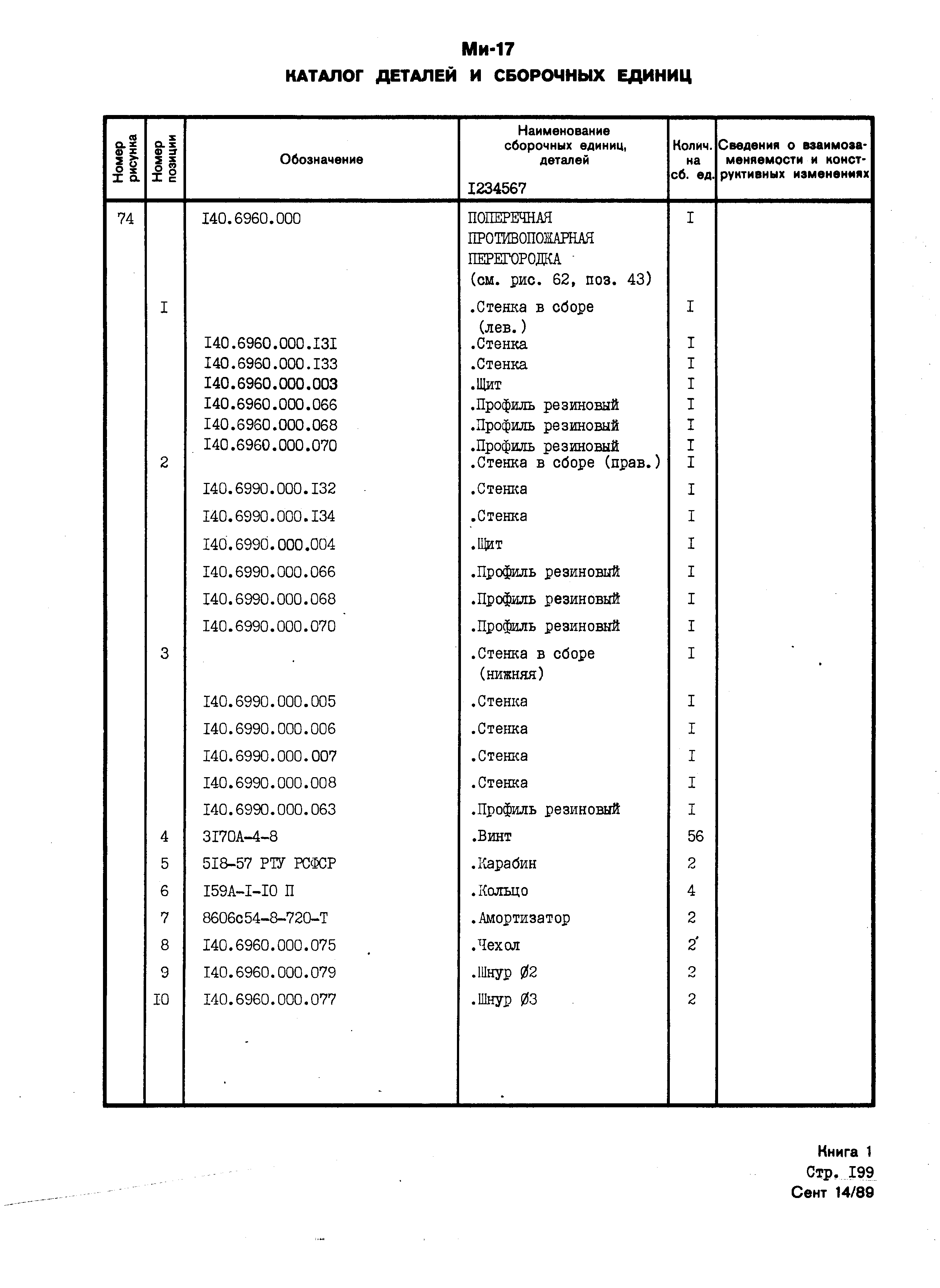 Mi-8MTV_KD_SO_B1_182