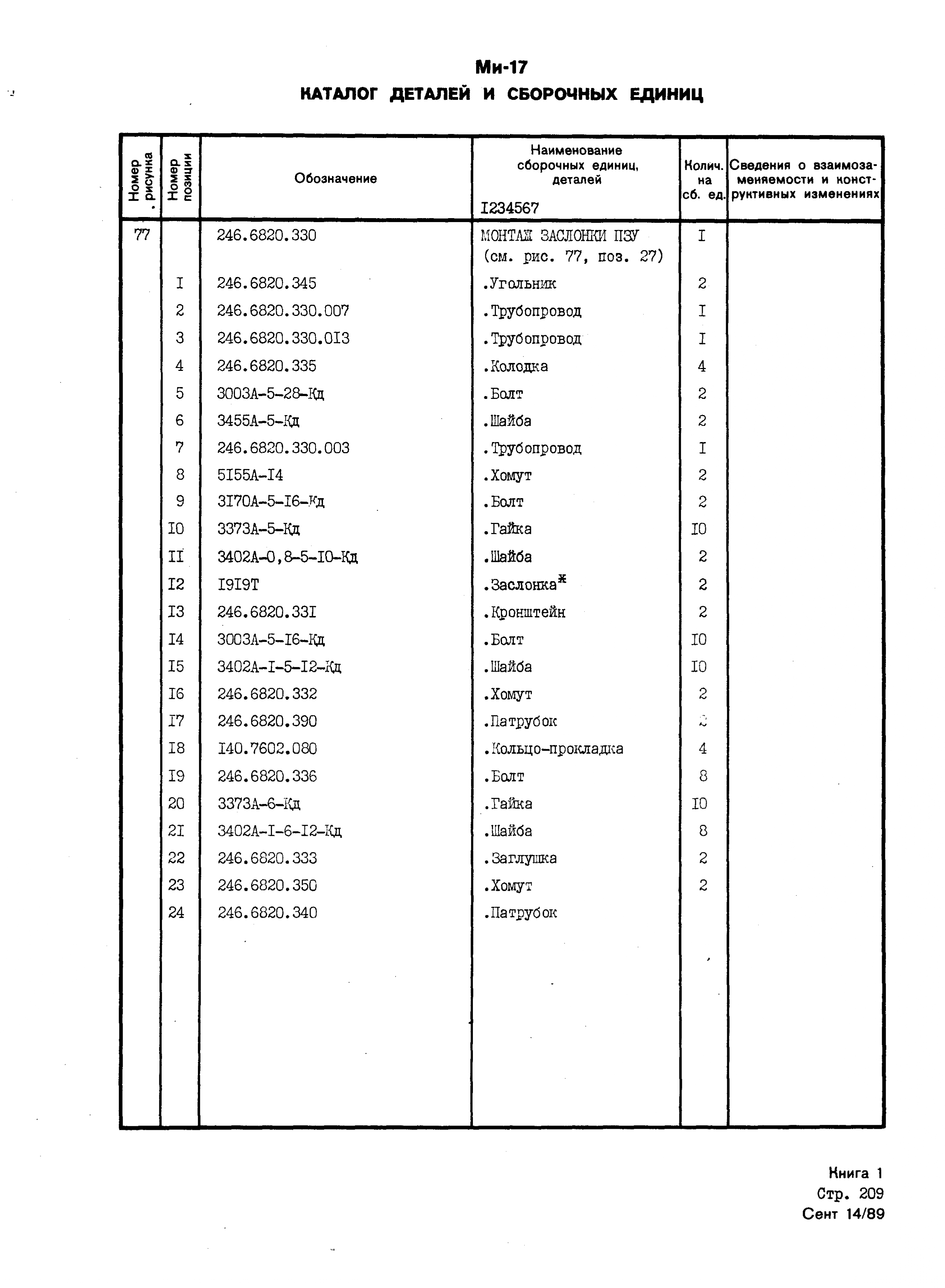 Mi-8MTV_KD_SO_B1_190