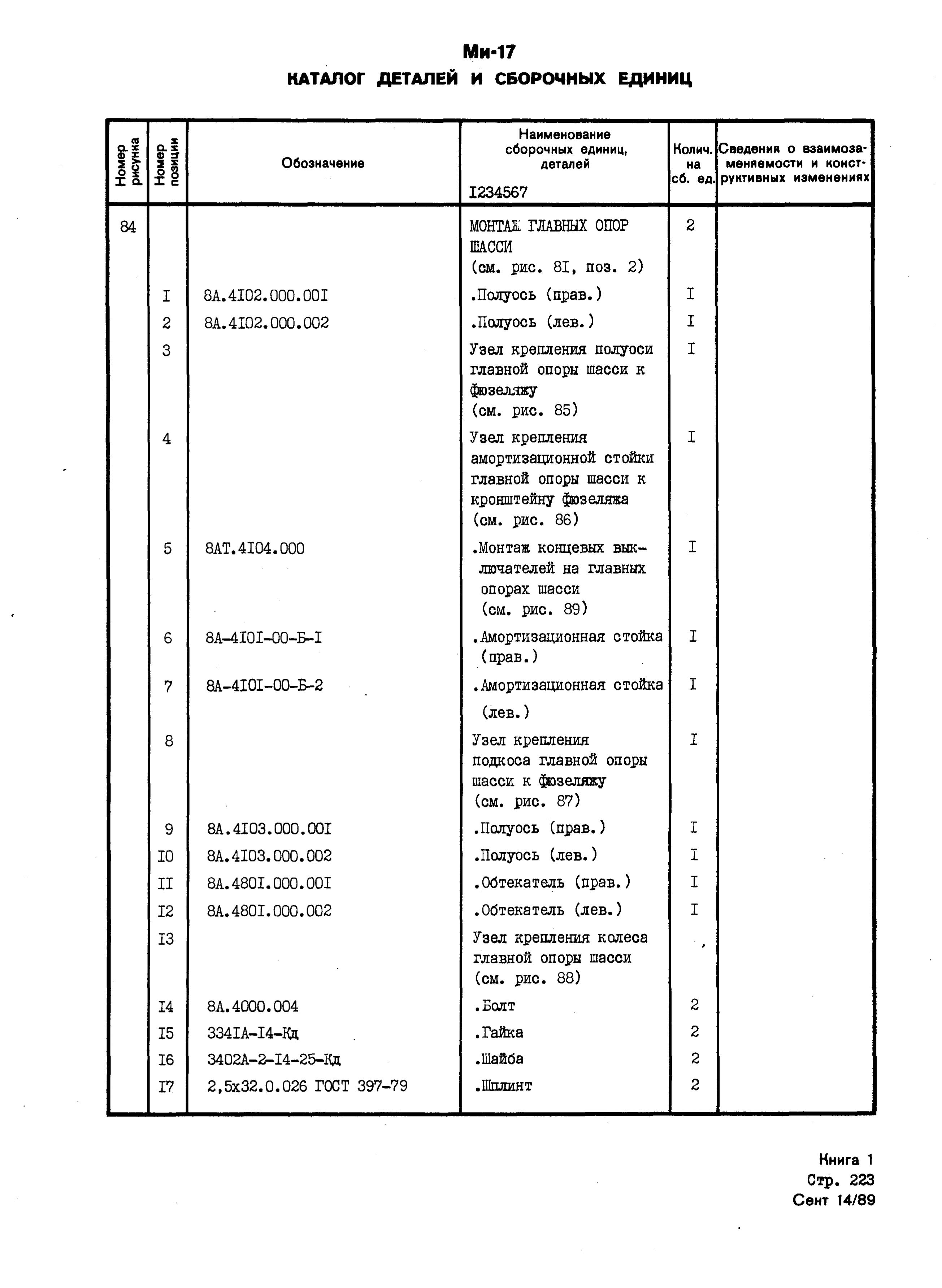 Mi-8MTV_KD_SO_B1_204