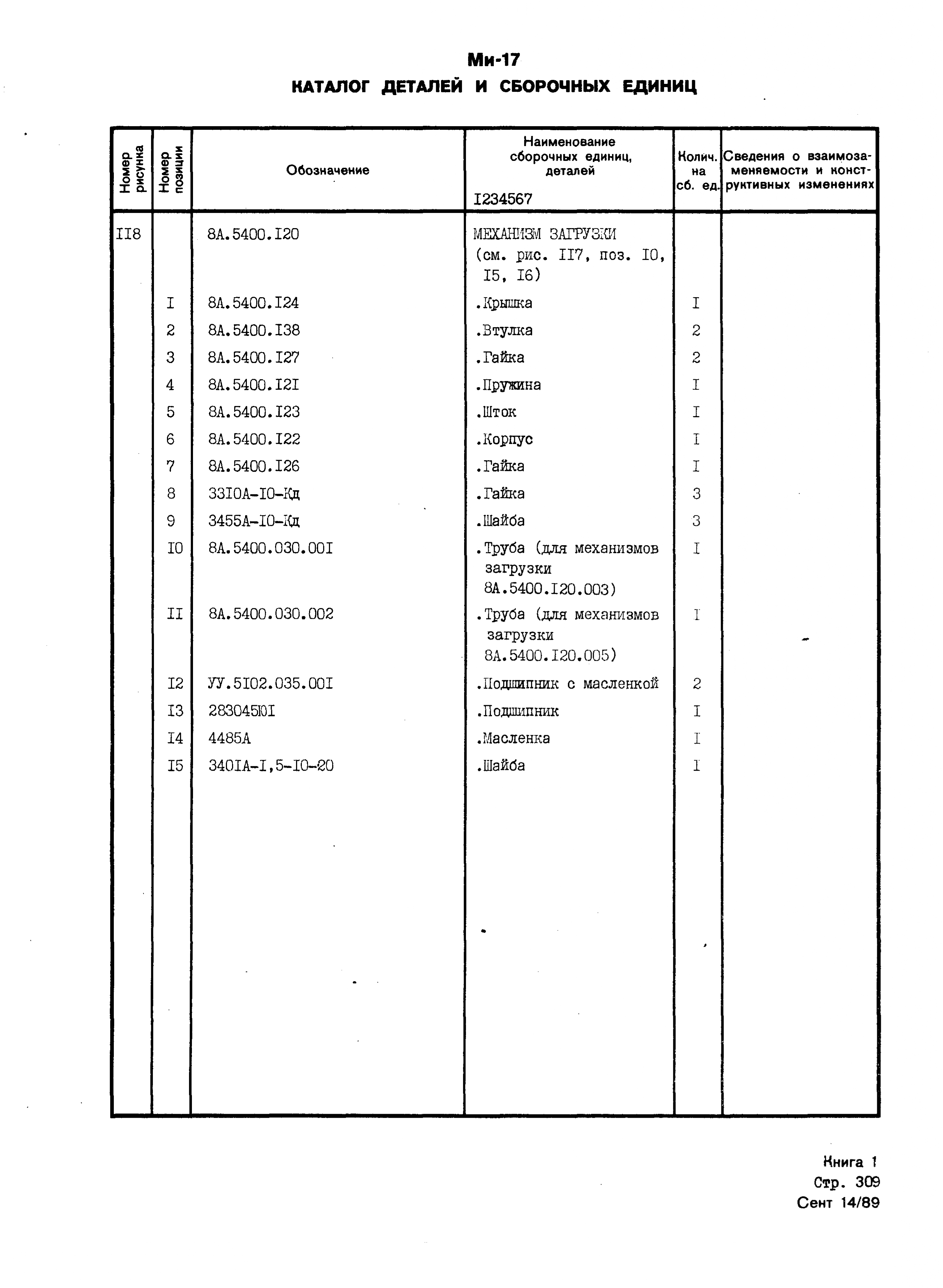 Mi-8MTV_KD_SO_B1_282