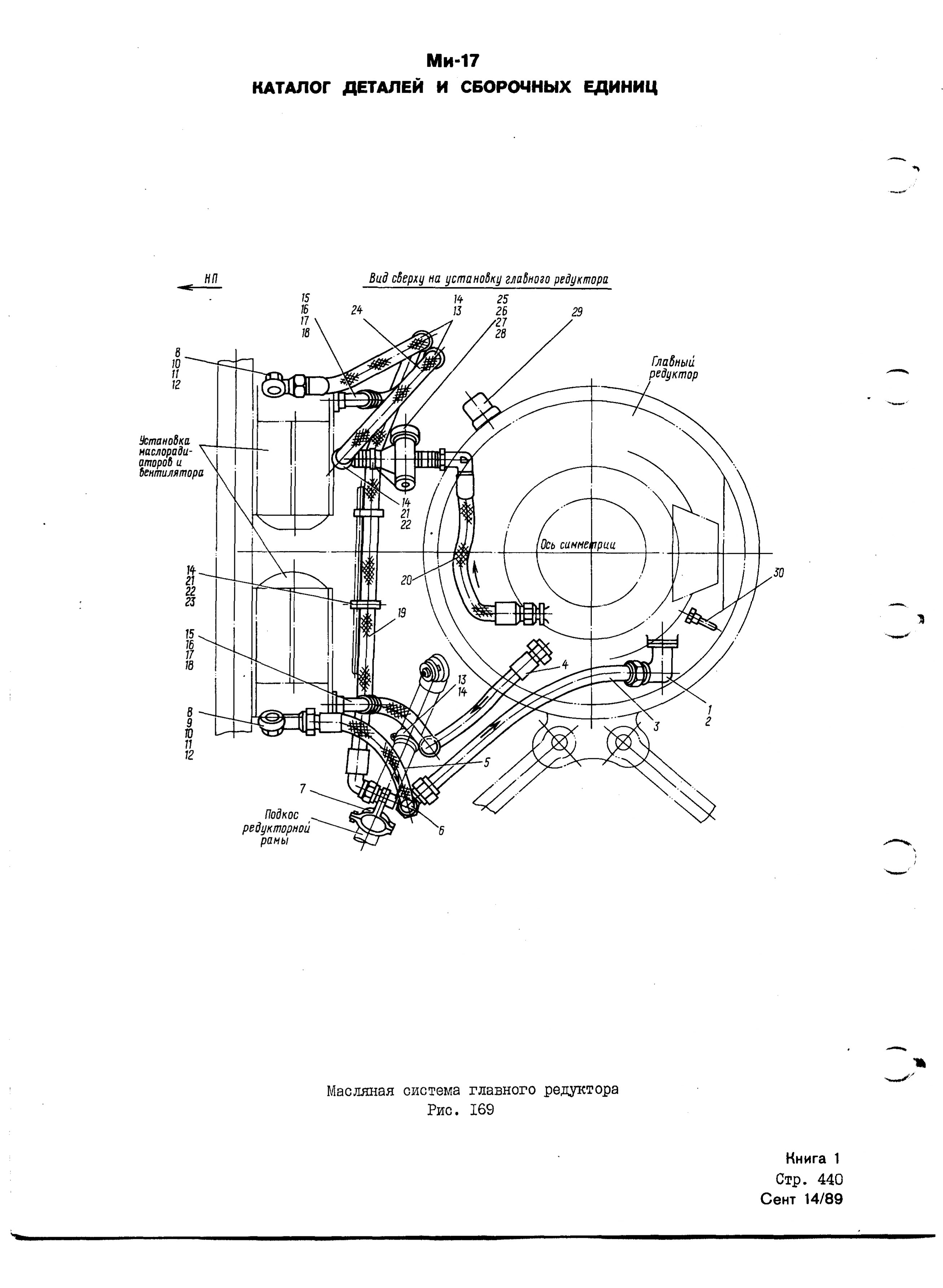 Mi-8MTV_KD_SO_B1_401